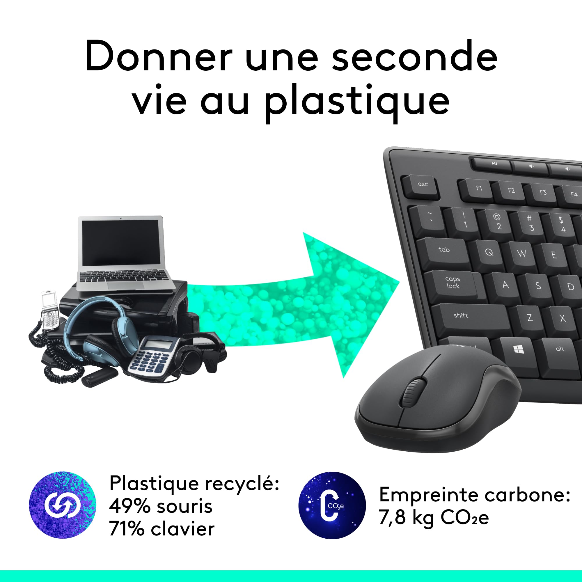 LOGITECH MK295 Silent Wireless Combo - GRAPHITE - FRA - CENTRAL