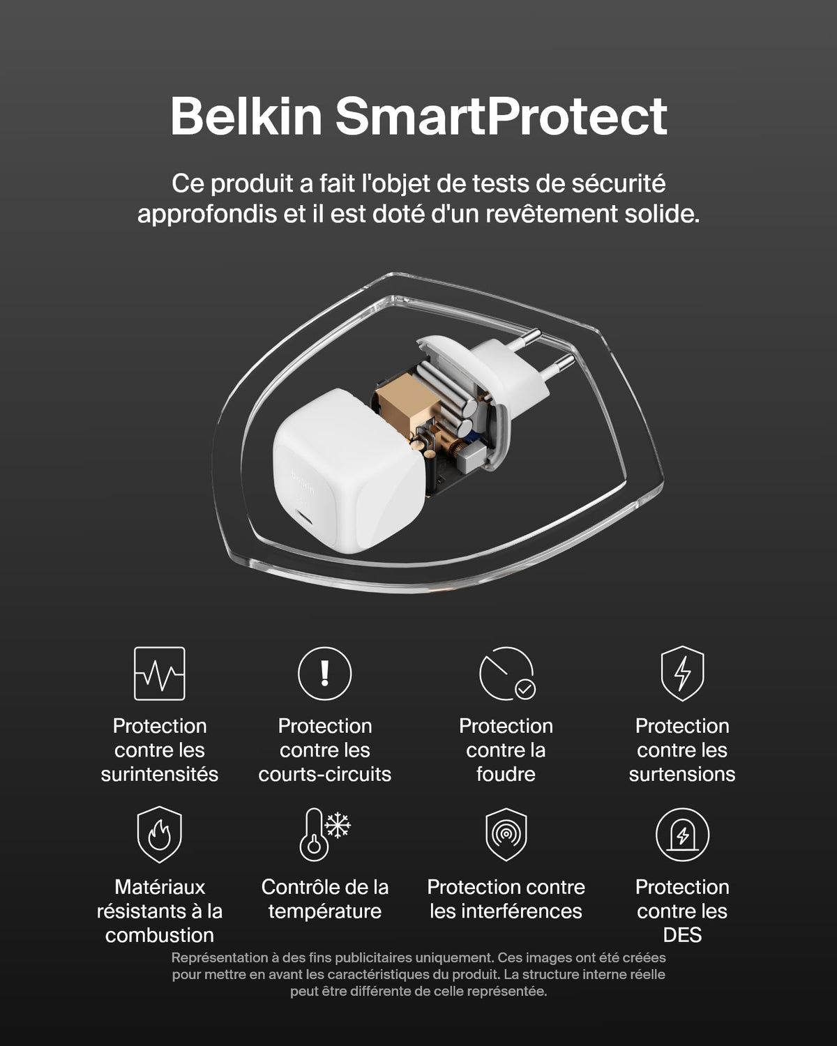 BELKIN 65W USB PD Wall Charger with PPS WHT