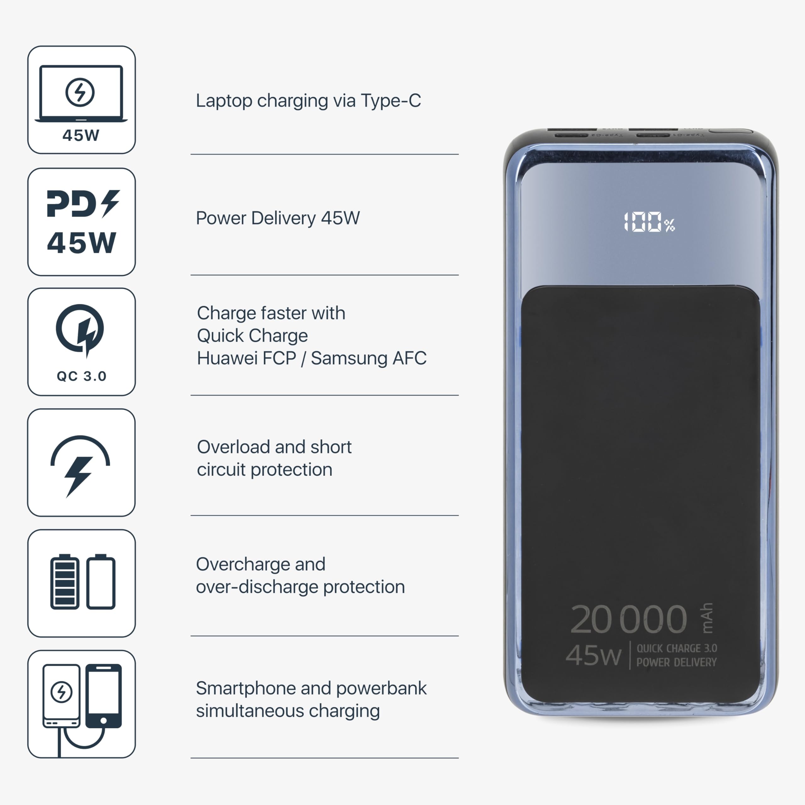 Powerbank 20000mAh pour laptop 45W charge ultra rapide power