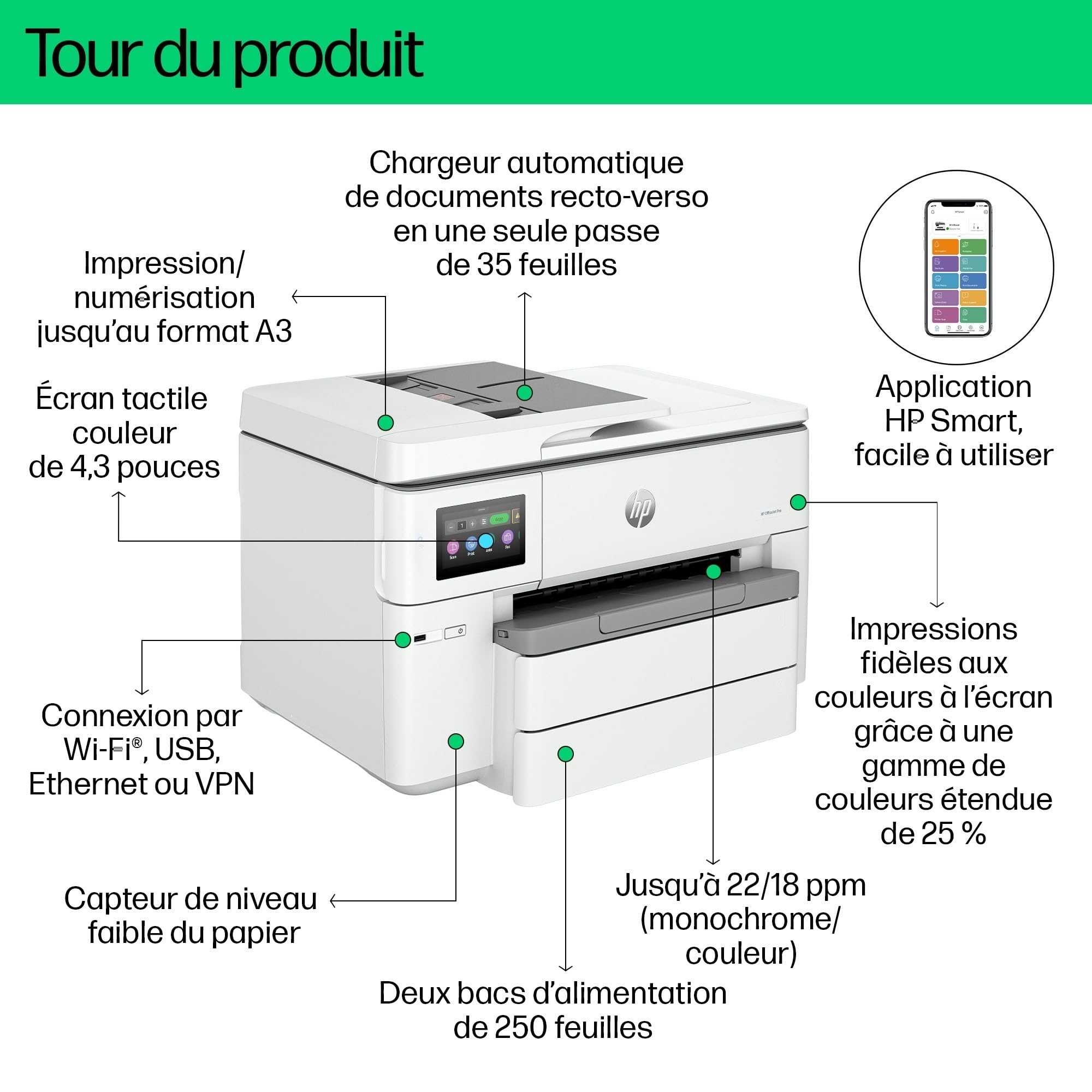 HP Officejet Pro 9730e WideFormat All-in-One MFP colour ink A3 18ppm Copy 22ppm Print 250sheets USB LAN Imprimante Wi-Fi Bluetooth