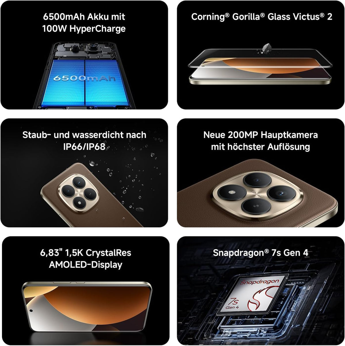 Xiaomi Redmi Note 15 Pro 5G (6.83'' - 256 Go, 8 Go RAM) Noir