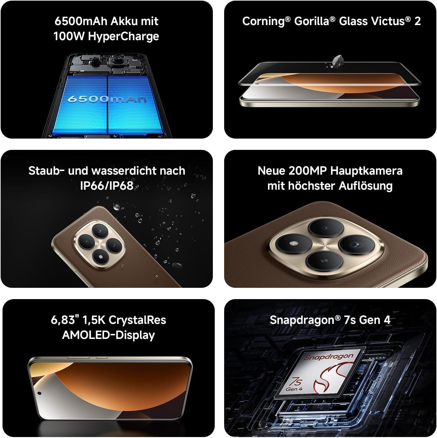 Xiaomi Redmi Note 15 Pro 5G (6.83'' - 256 Go, 8 Go RAM) Noir