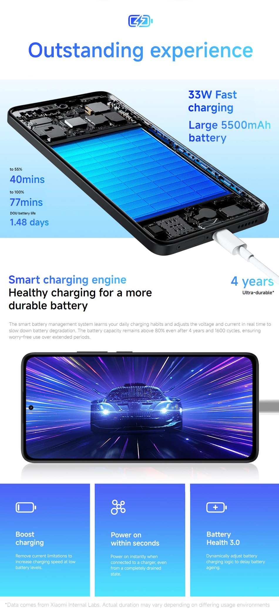 Xiaomi Redmi Note 14 4G (Double Sim - 6.67", 256 Go, 8 Go RAM) Noir