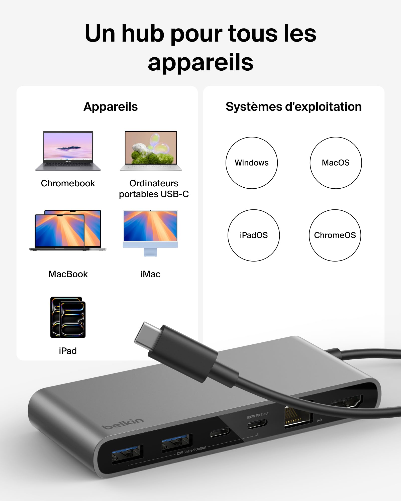 BELKIN Connect 8-in-1 USB-C Hub with Dual USB-C Ports - Silver