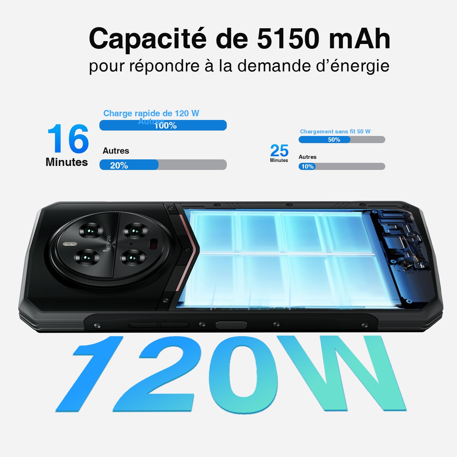 Doogee DK10 (Double Sim - 5G - NFC - 6.67'' - 512 Go, 12 Go RAM) Noir