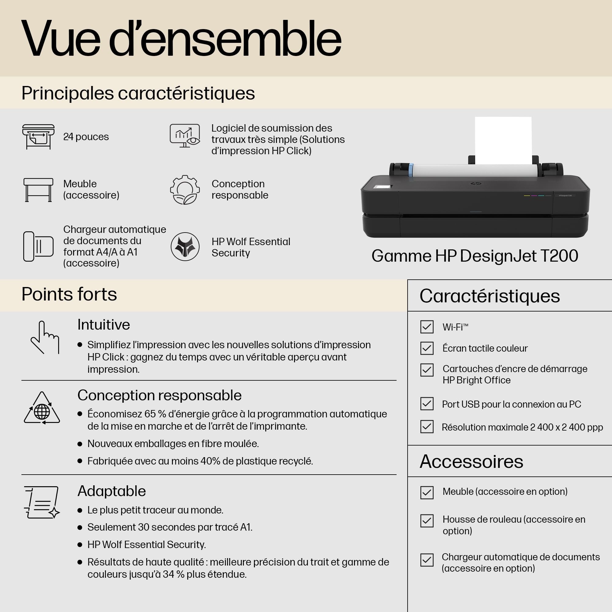 HP DesignJet T250 24p LFP 2025 Colour Ink-Jet A1 ANSI D 2400x1200dpi 0.5 min/page USB LAN Wi-Fi