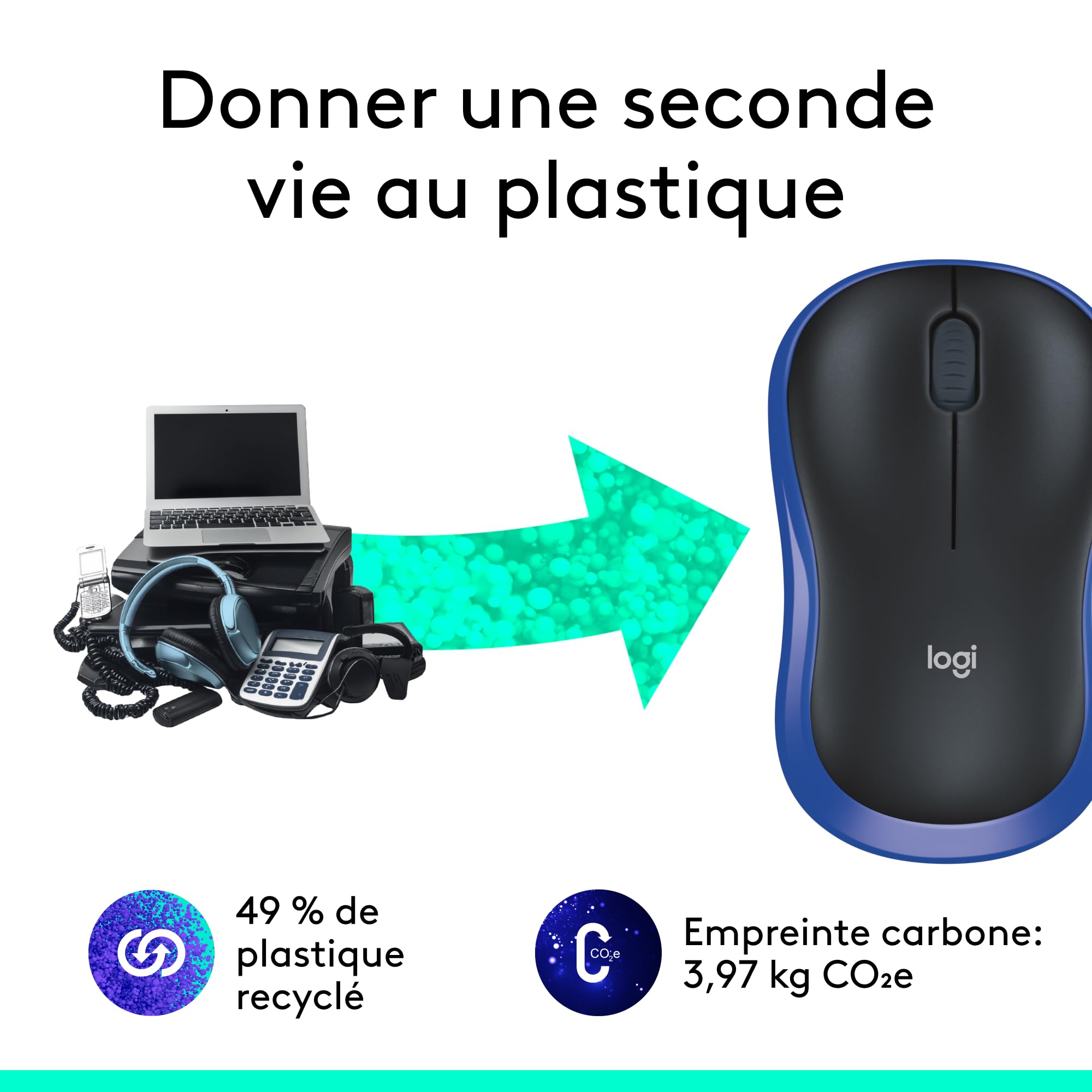 LOGITECH M185 Mouse optical wireless 2.4 GHz USB wireless receiver blue