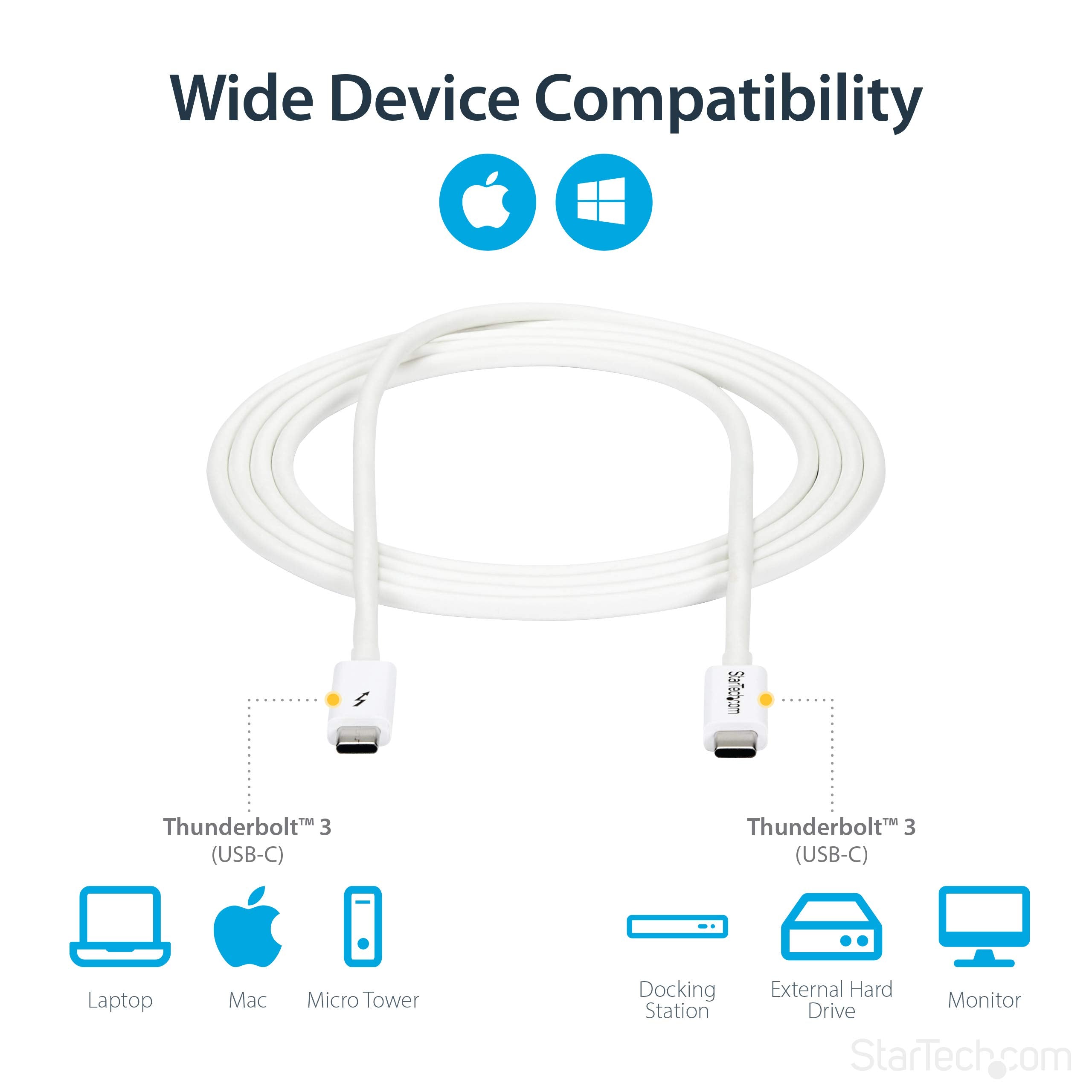 2m Thunderbolt 3 Cable 20Gbps - White