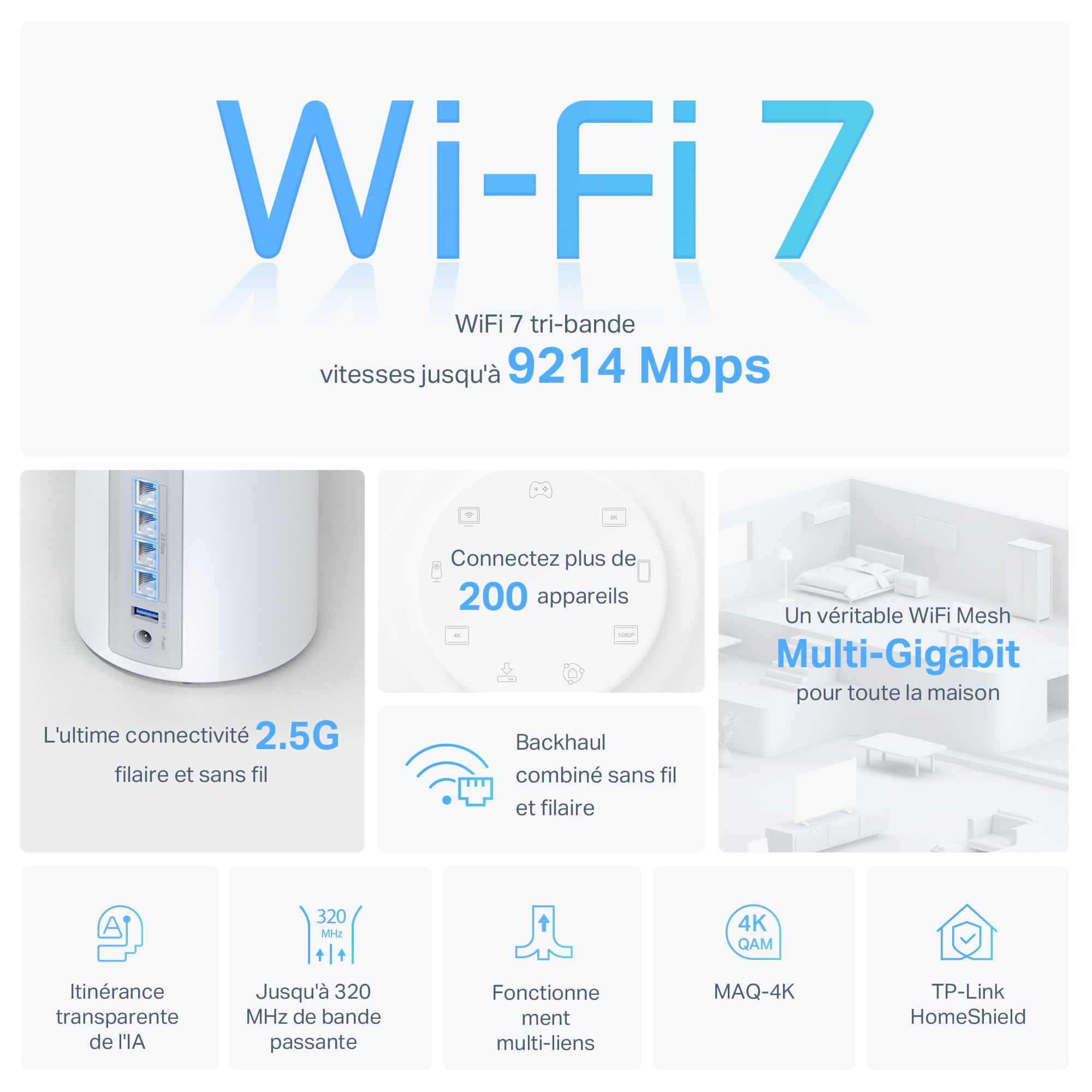 TP-LINK BE9300 Whole Home Mesh Wi-Fi 7 System Tri-Band 574Mbps at 2.4GHz + 2880Mbps at 5GHz + 5760Mbps at 6GHz Internal Antenna