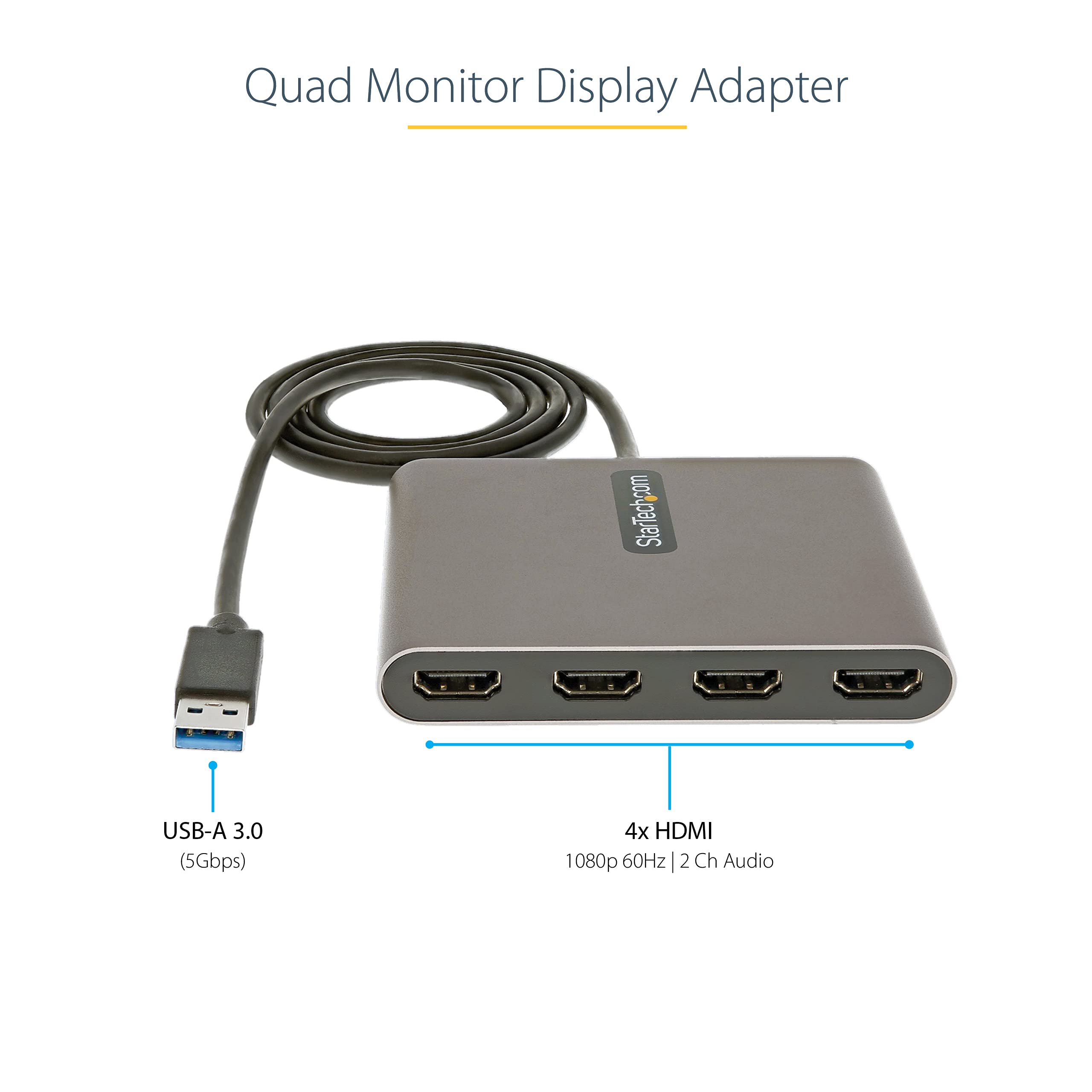 Adattatore USB-A a HDMI x4 1080p 60Hz