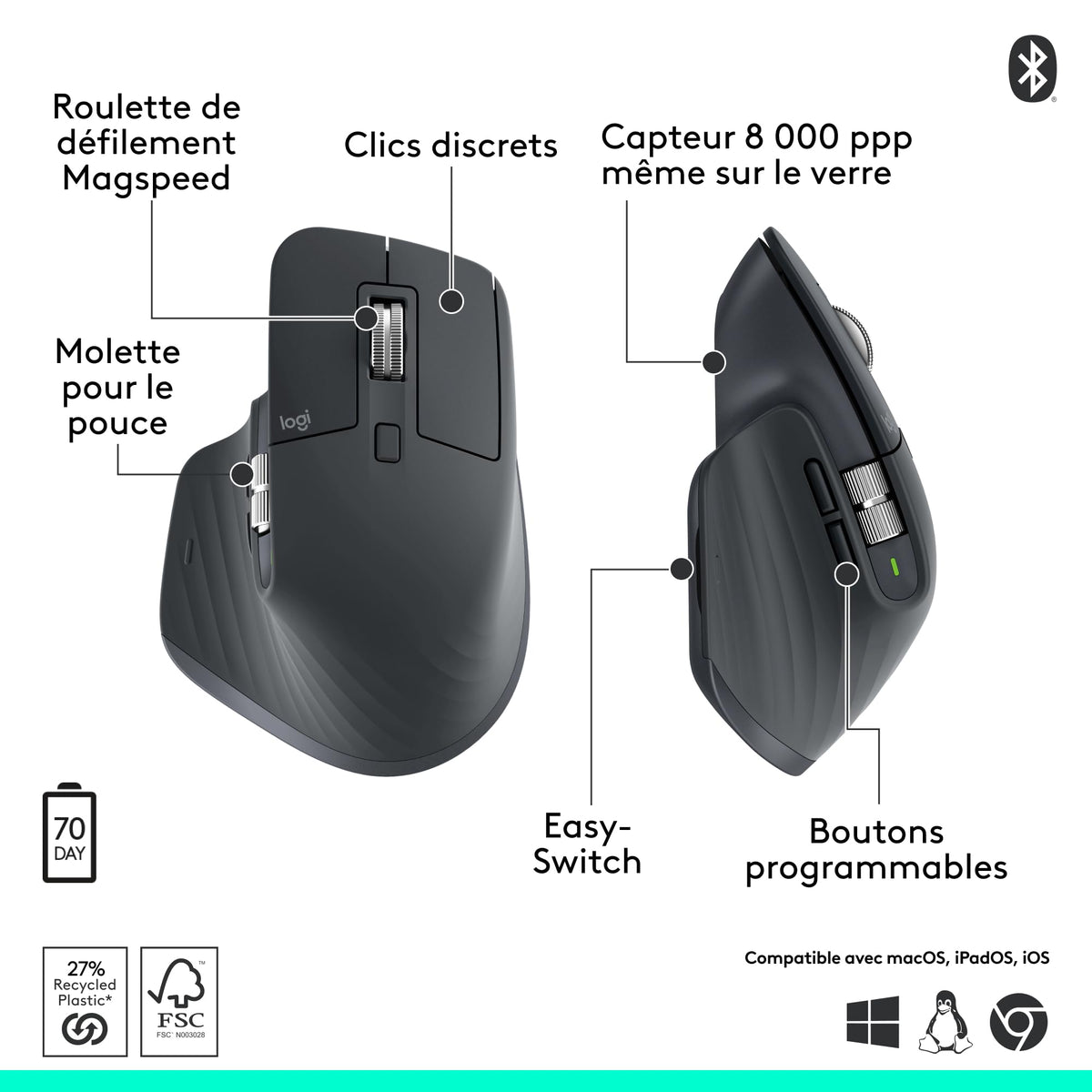 LOGITECH Master Series MX Master 3S Mouse ergonomic optical 7 buttons wireless Bluetooth 2.4 GHz Bolt USB receiver