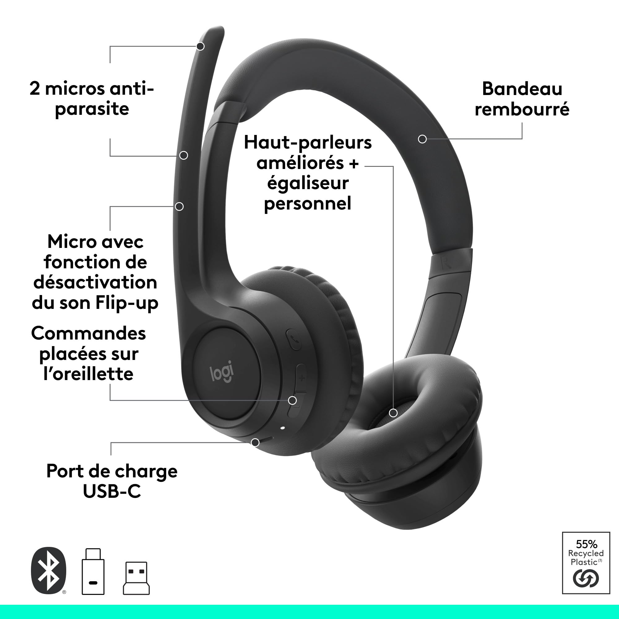 LOGITECH Headset - Zone 305 - Midnight Black - 2.4GHZ/BT - PLUGC - EMEA28-935 - BUNDLE UC