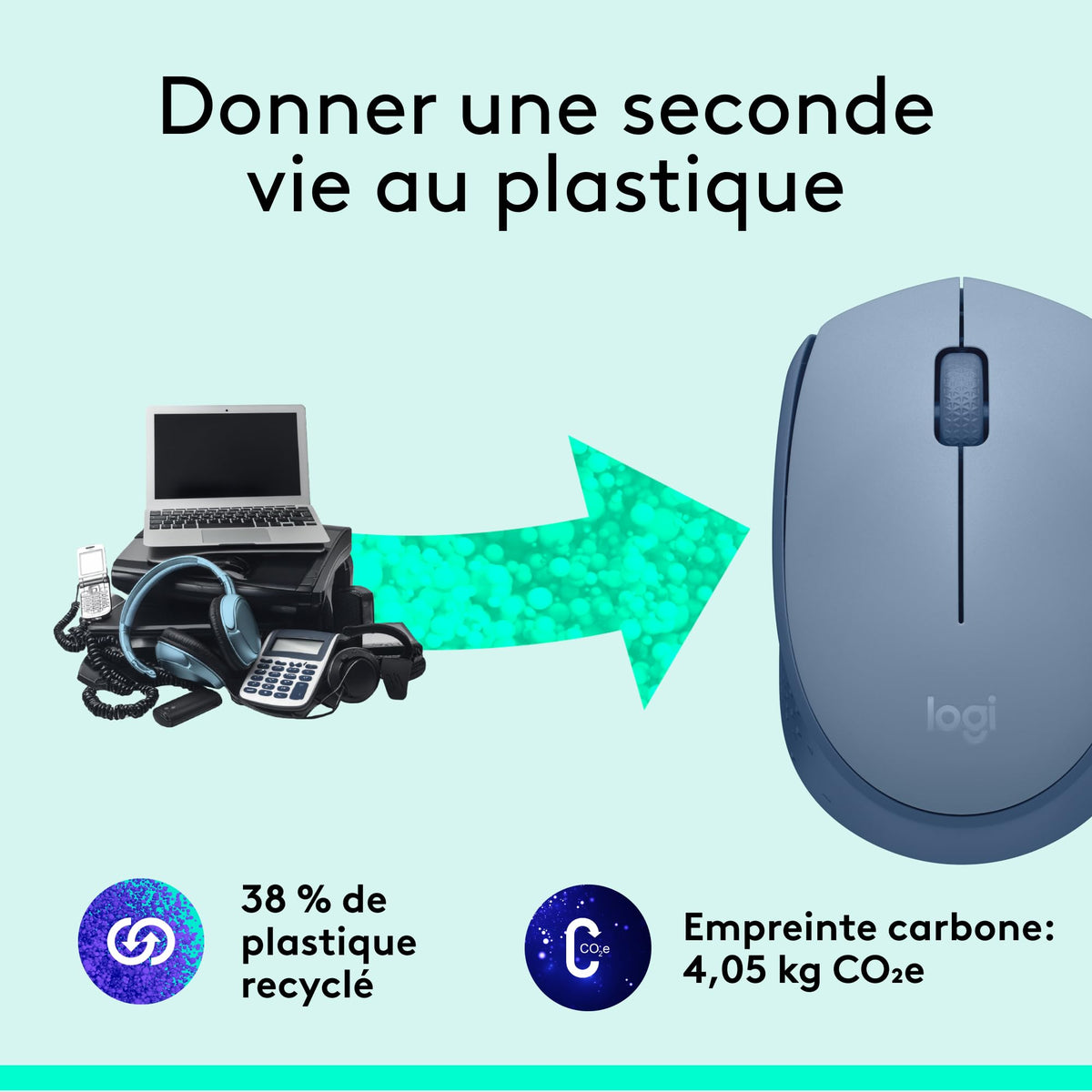 LOGITECH M171 Mouse right and left-handed optical 3 buttons wireless 2.4 GHz USB wireless receiver blue/grey