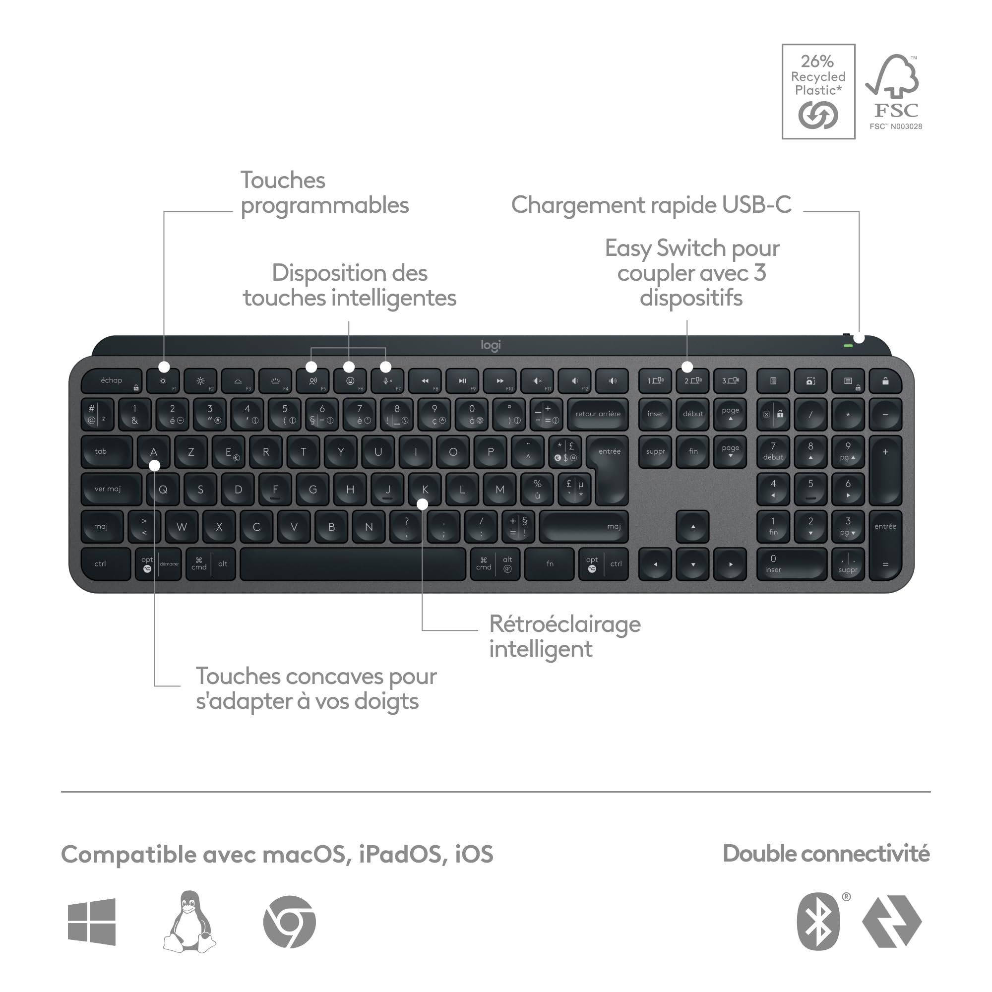 LOGITECH MX Keys S - GRAPHITE - (FRA) - BT - N/A - CENTRAL-419