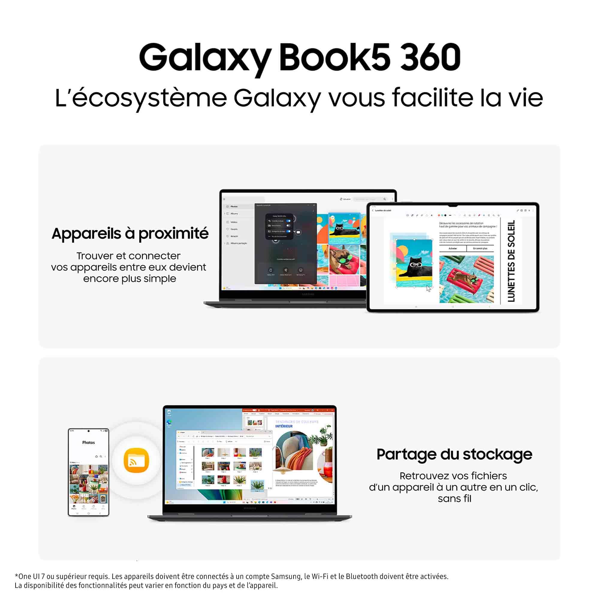 GB5 360 15.6'' U5 16/512GB W11H Gray