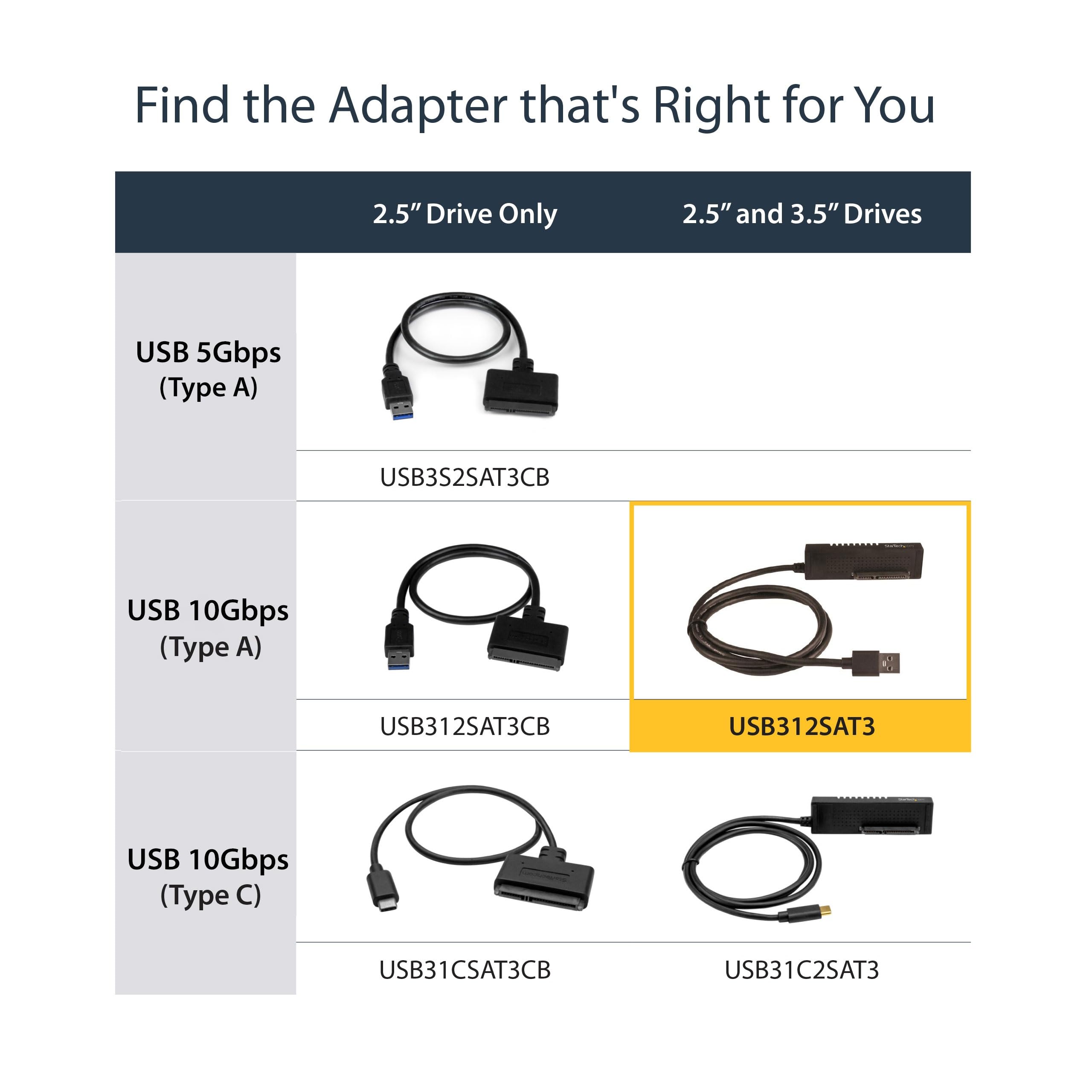 USB 3.1 Adapter Cable for 2.5" 3.5" SATA