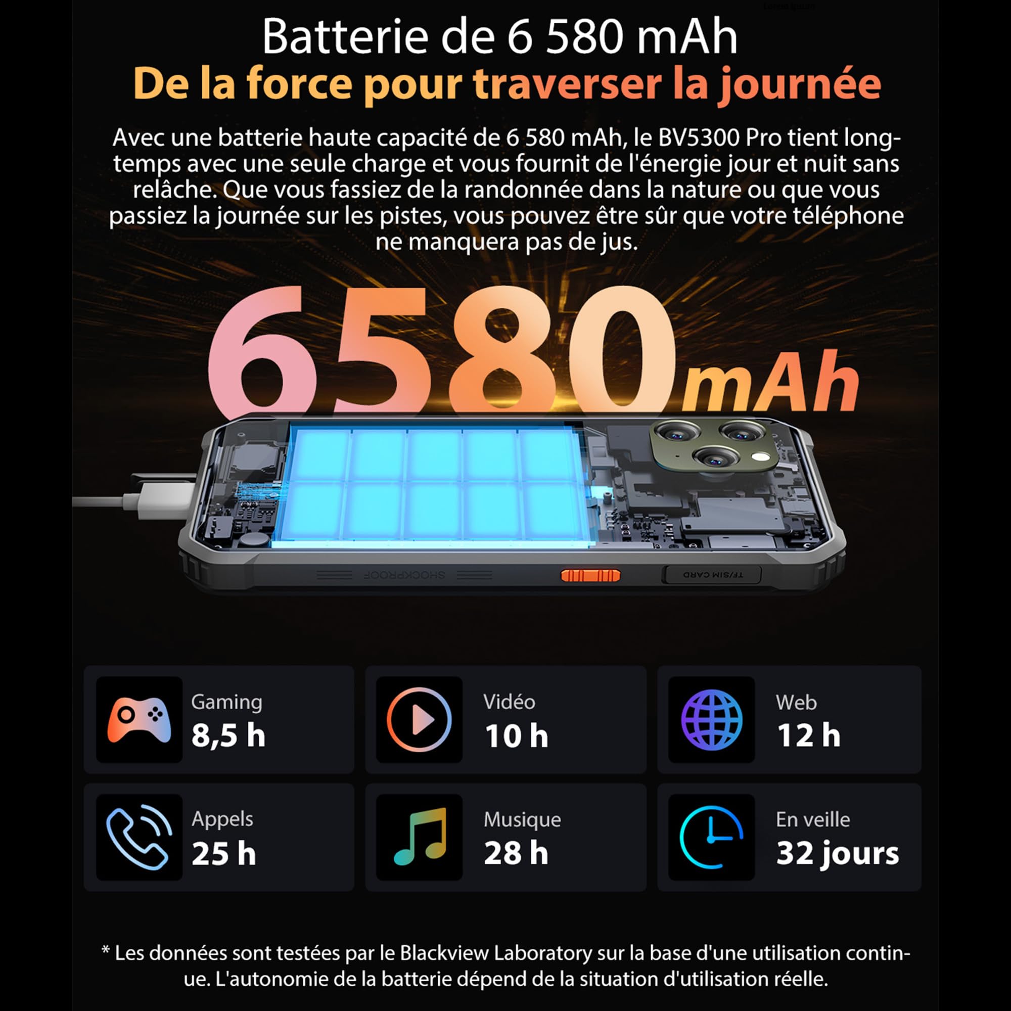 Blackview BV5300 Pro (Double Sim - Ecran de 6.1'' - 64 Go, 4 Go RAM) Orange