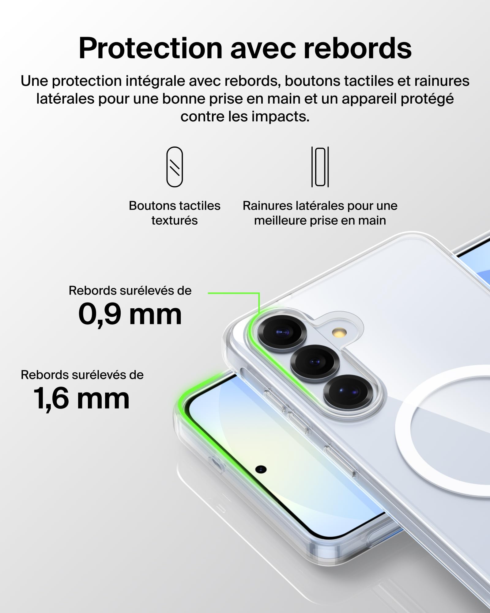 COVER/GRIP TPU/PC D2 SF CLEAR