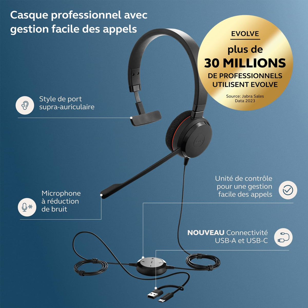 Jabra Evolve 20 Mono MS USB C/A adapter