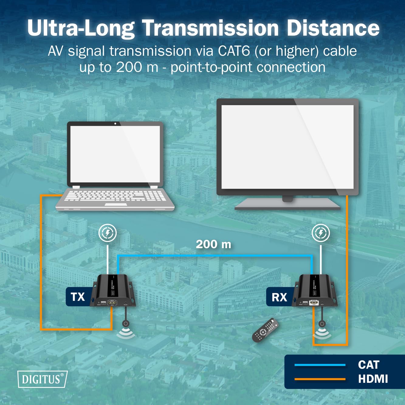 Extenseur HDMI Cat.6 sur IP 1G jusqu'a 120m/200m - récepteur supplémentaire pour DS-55352