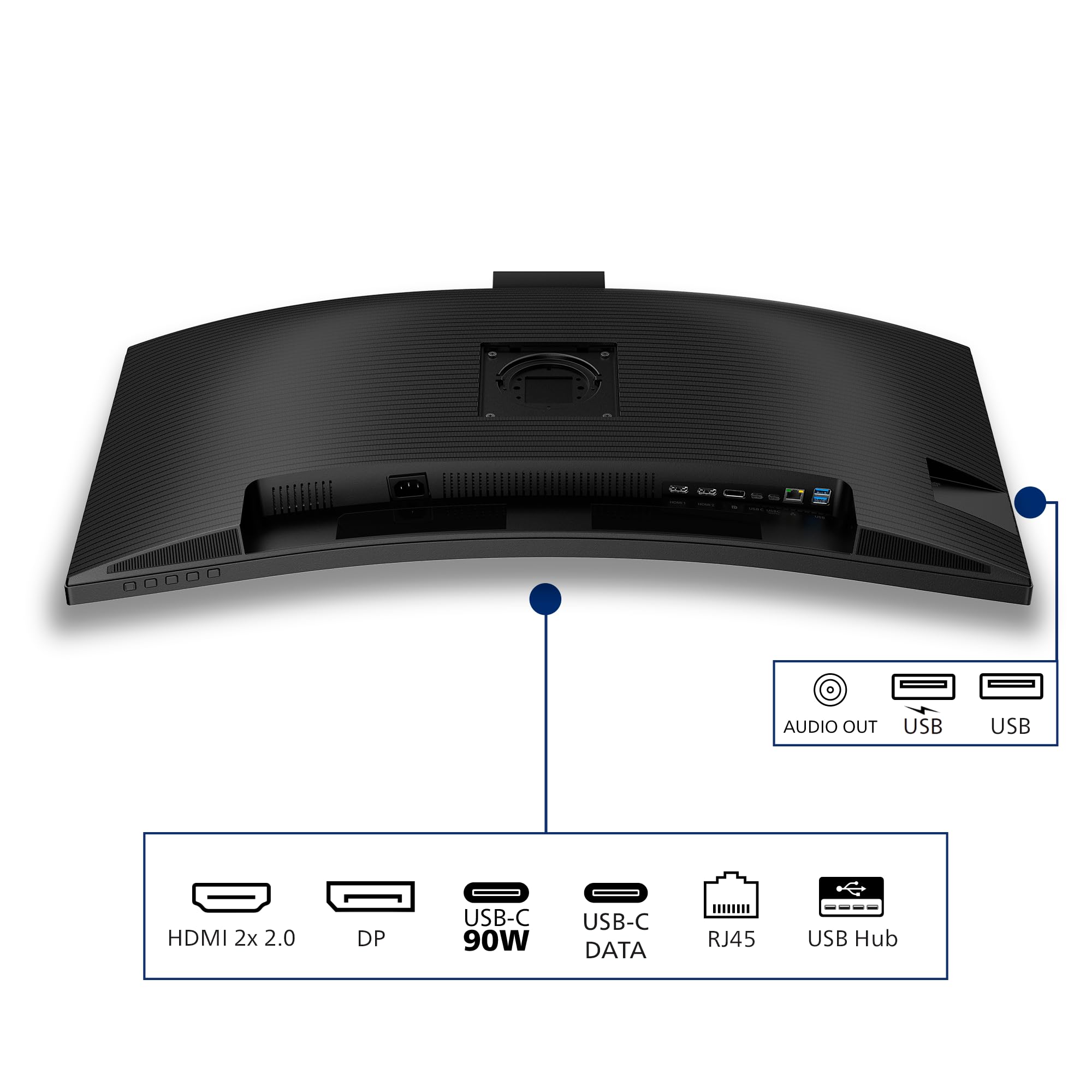 PHILIPS 34B2U3600CH/00 34p UWQHD VA 120Hz 21:9 HDMI 2.0 DP 1.4 USB-C