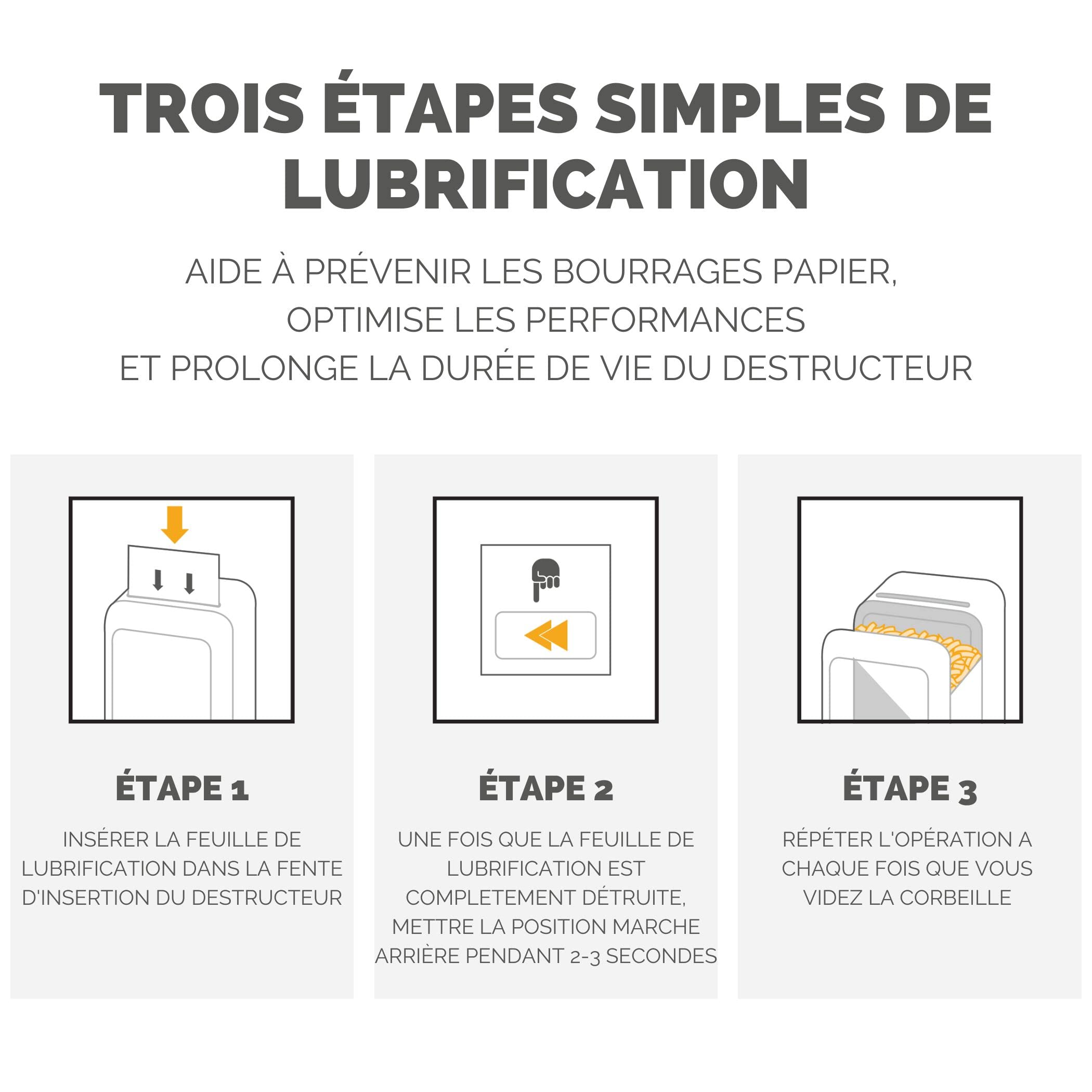 FELLOWES Powershred Performace + Lubricant Sheets
