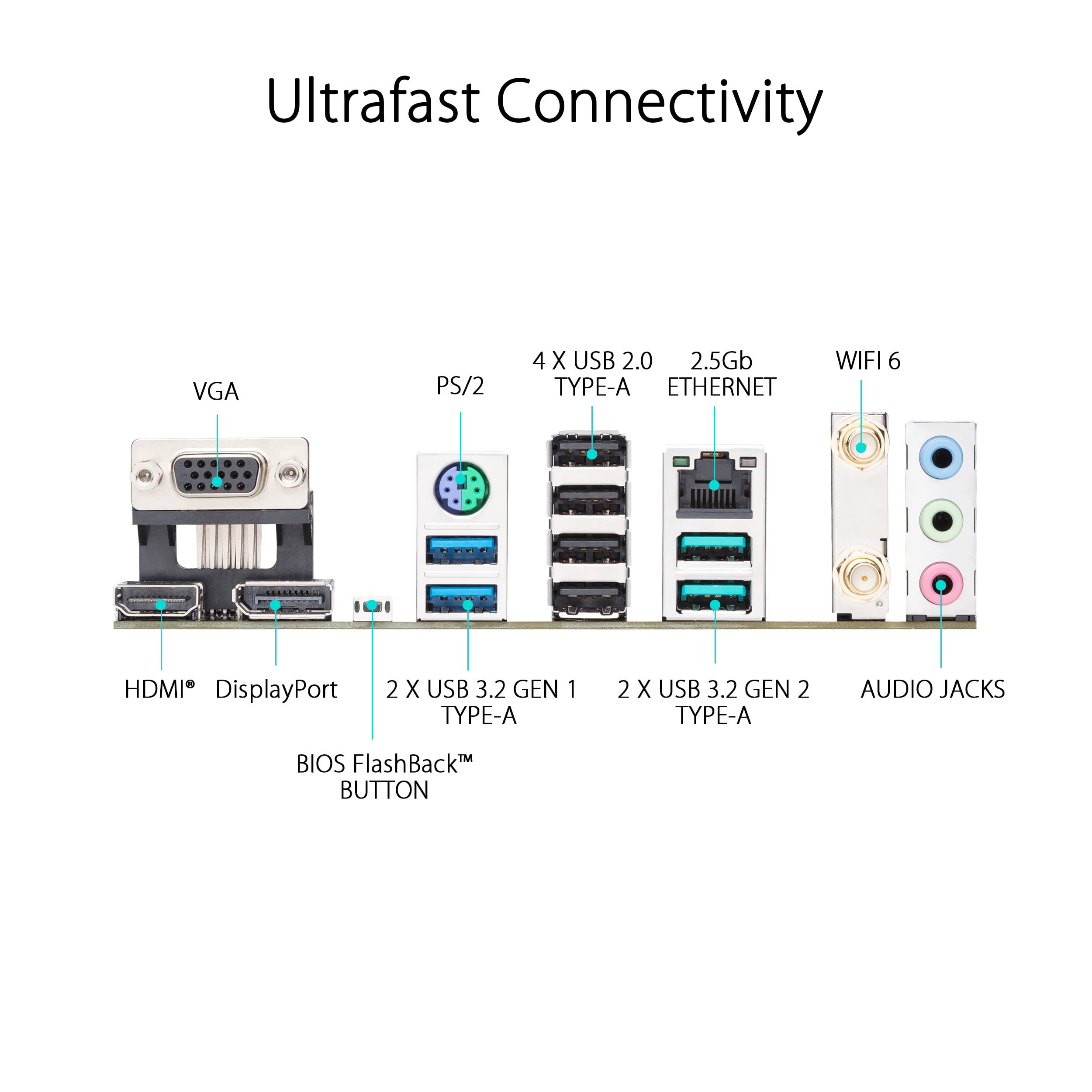 PRIME B650M-A WIFI II