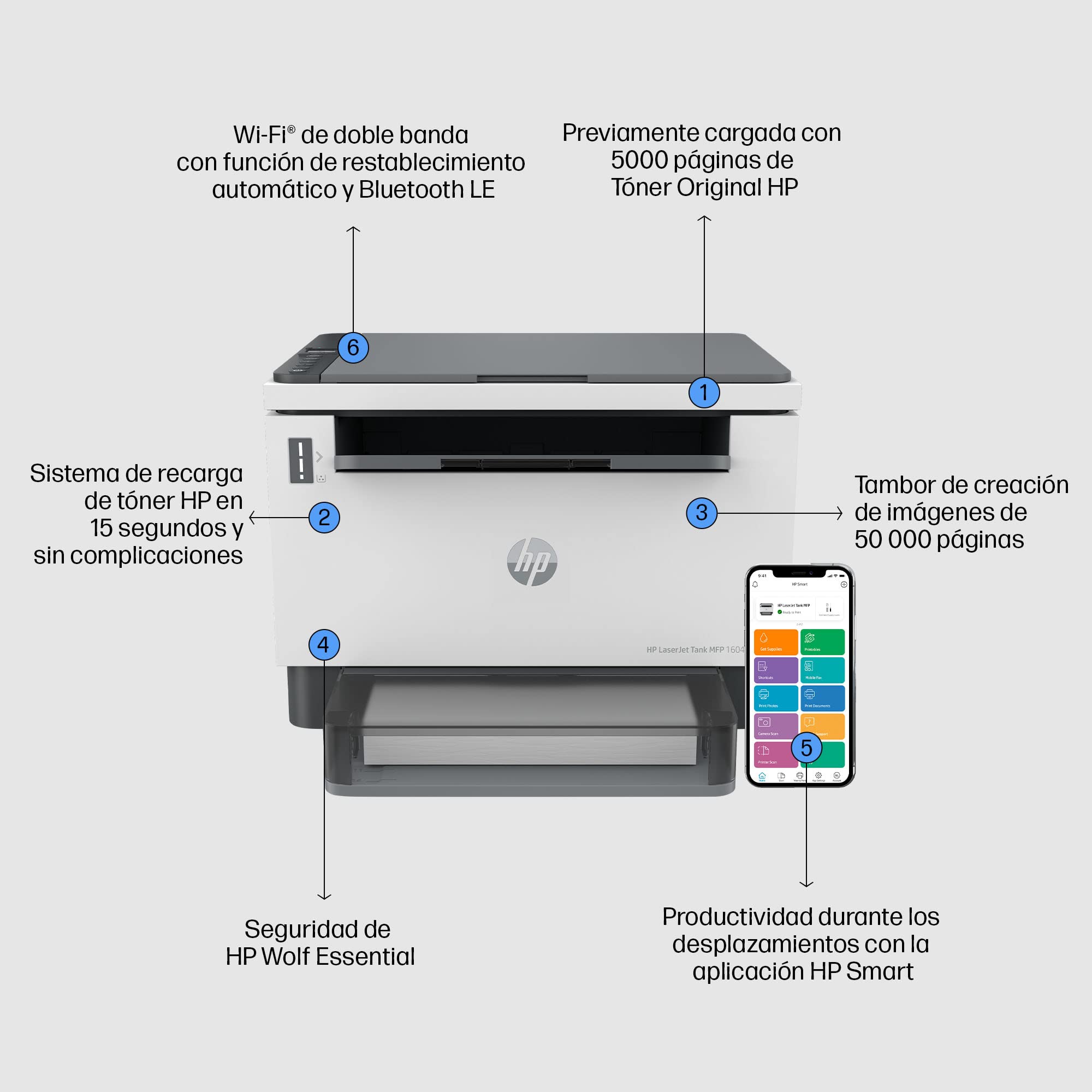 HP LaserJet Tank MFP 1604w MFP Mono B/W laser 216x297mm A4 14ppmcopy 22ppmprint 150 sheets USB 2.0 LAN Wi-Fi Bluetooth