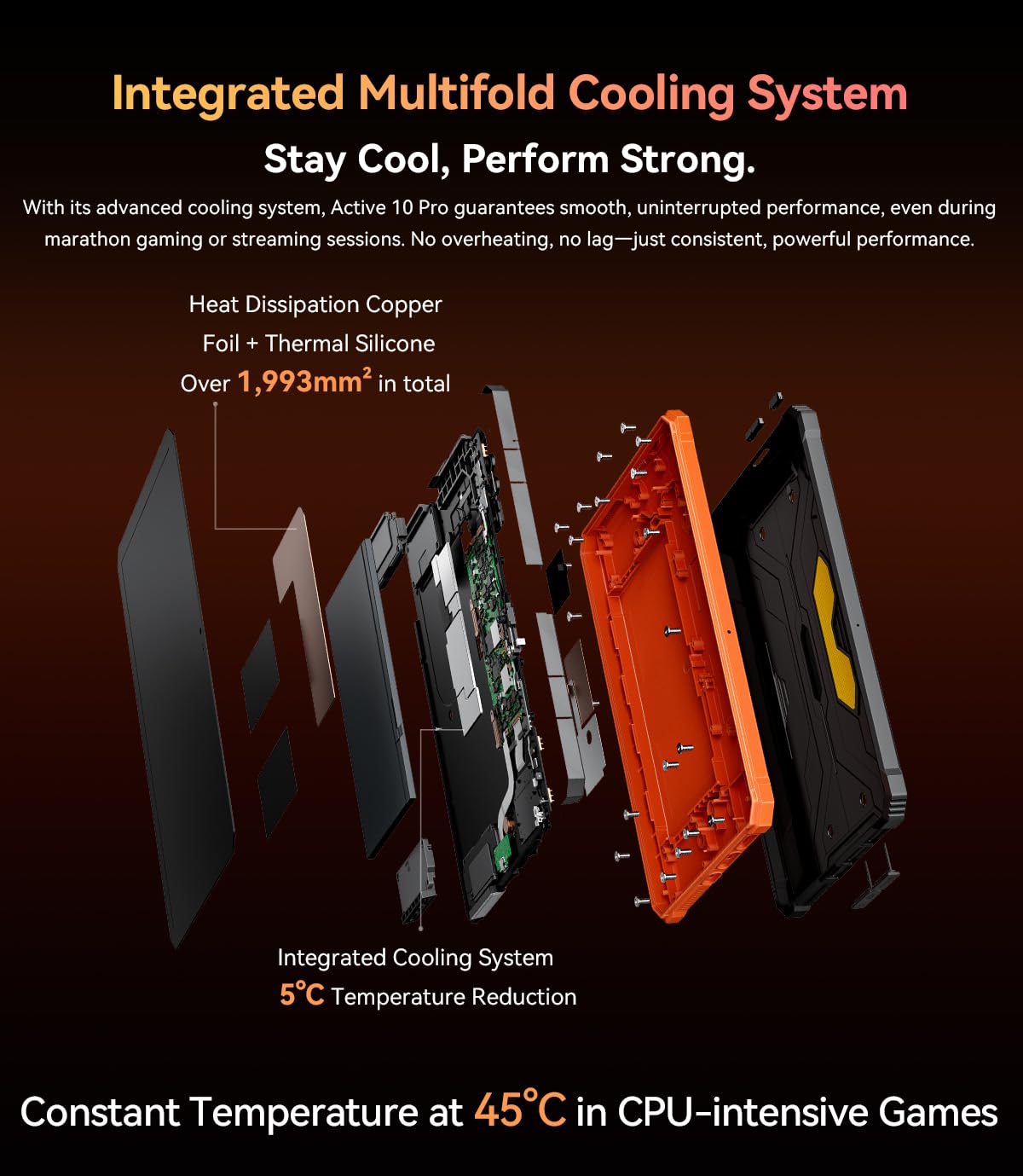 Blackview Active 10 Pro (Tablette Robuste 5G - Ecran 10.95''  - 256 Go, 12 Go RAM - 30 000 mAh) Orange