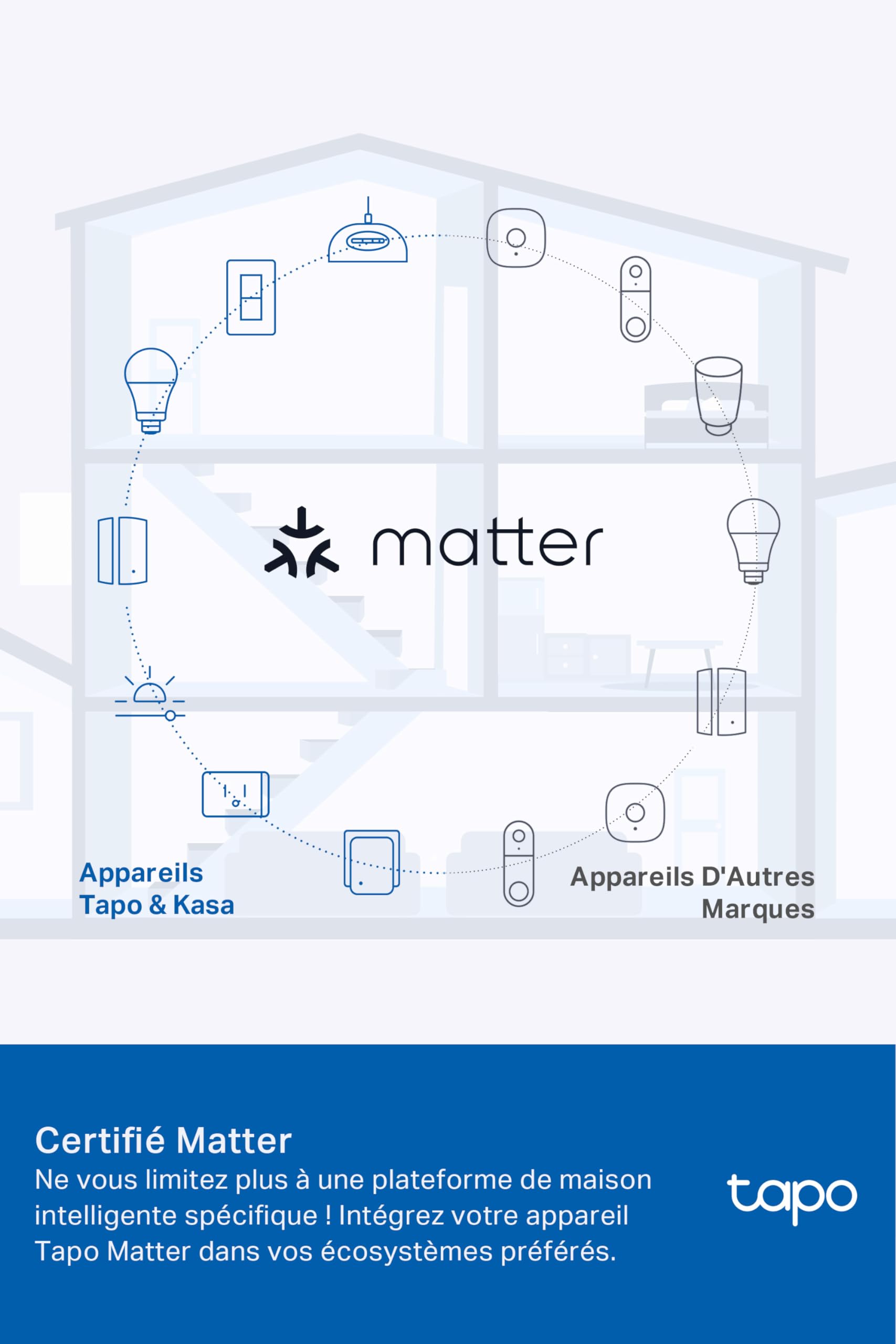 TP-LINK Mini Smart Wi-Fi Plug Energy Monitoring Matter