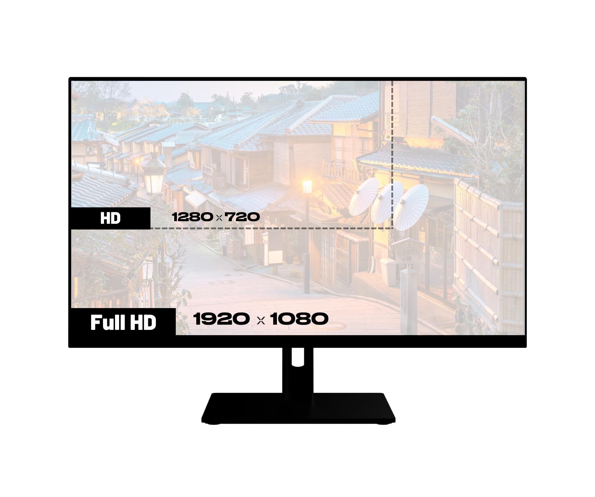 JAPANNEXT JNIPS2152FHDRC65WFLDT Ecran LED 21,5 FHD (1920x1080) 75Hz  IPS  250 c