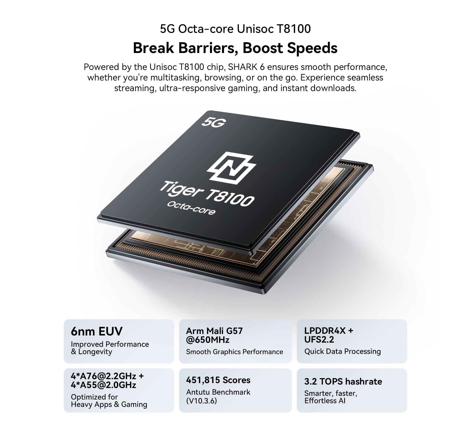 Blackview Shark 6 (5G - NFC - 6.88'' - 128 Go, 4 Go RAM) Vert