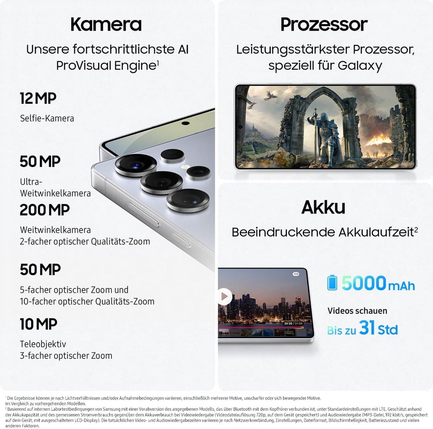Samsung Galaxy S25 Ultra Édition Entreprise 5G 12/256 Go Noir