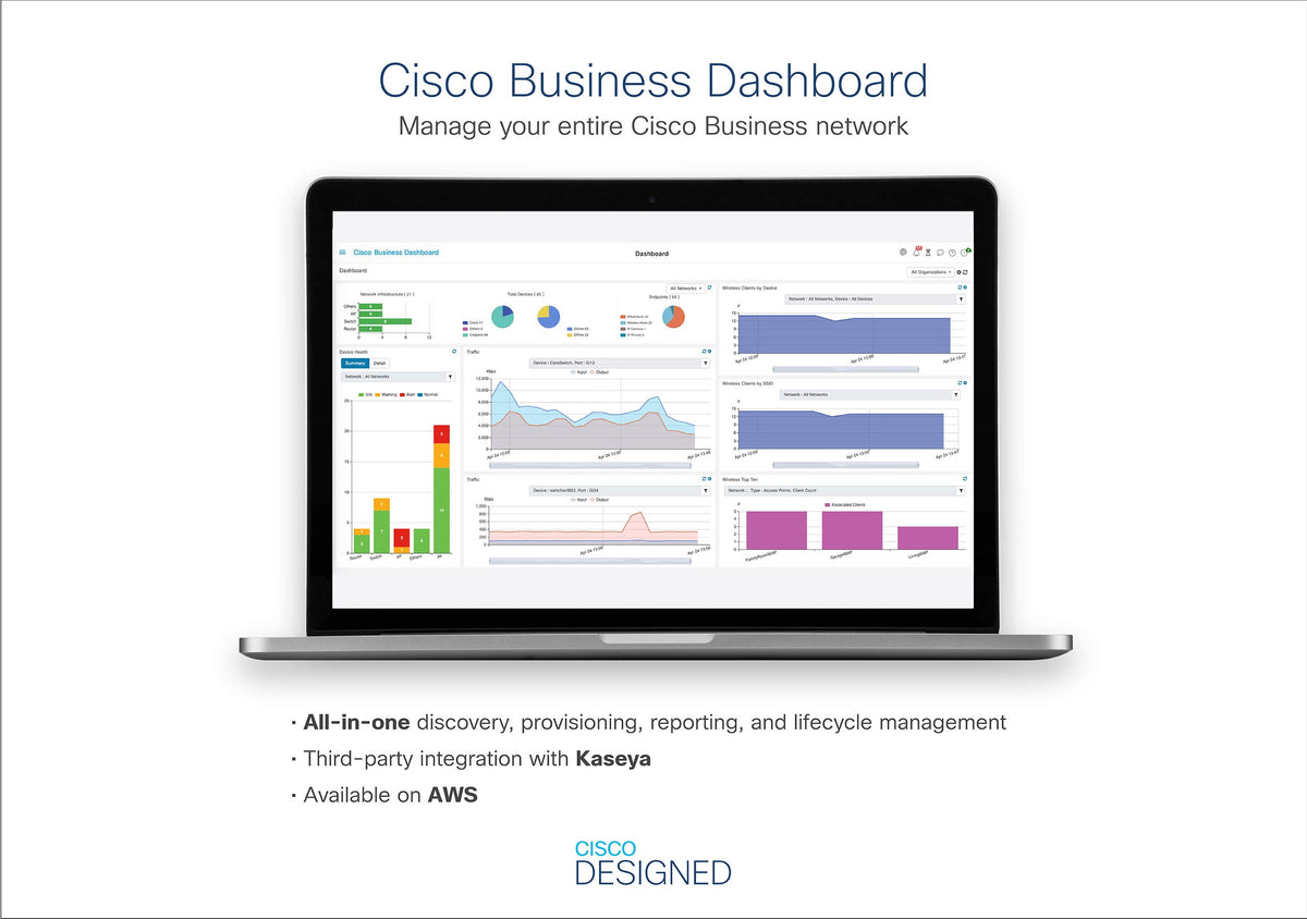 CISCO CBS110 Unmanaged 16-port GE