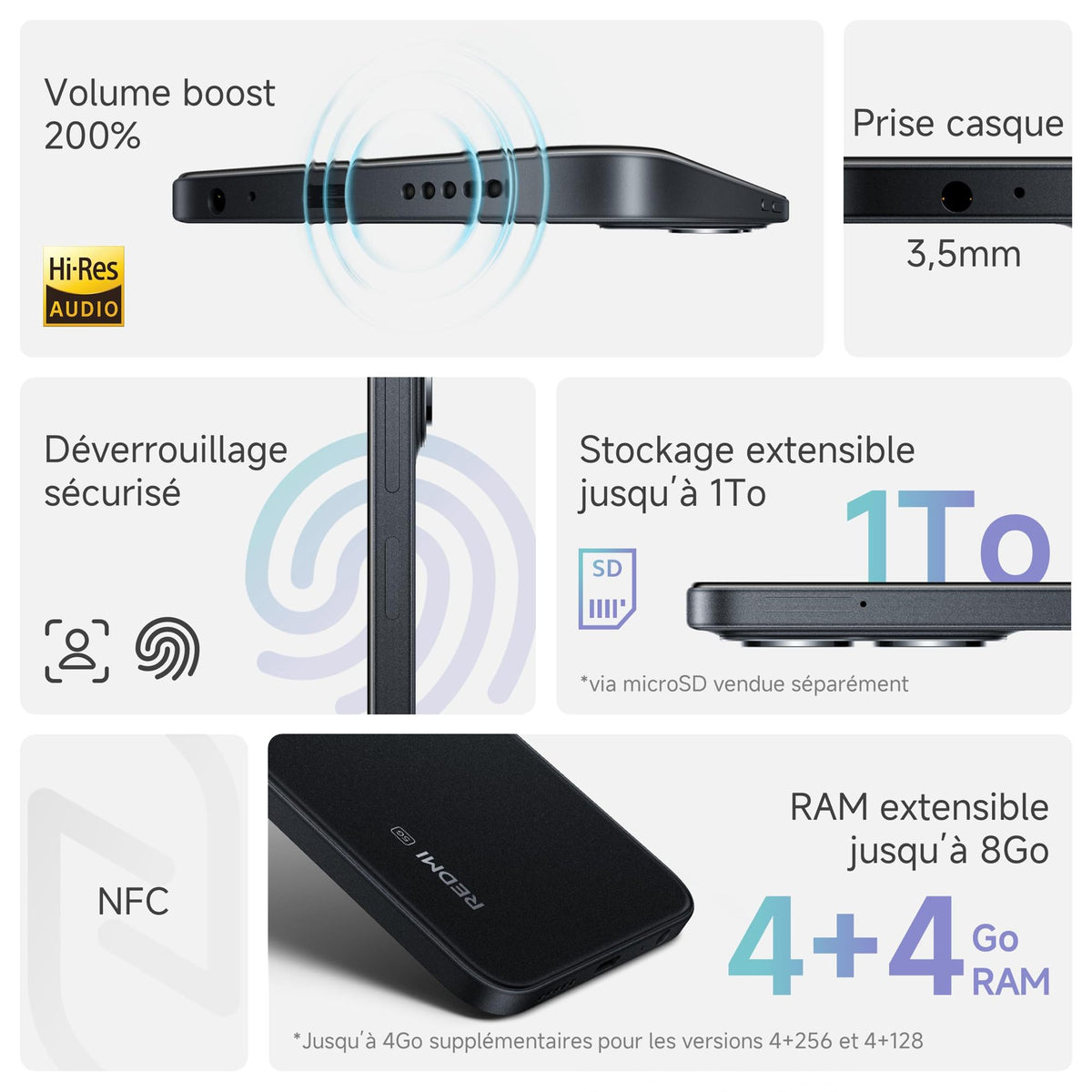 Xiaomi Redmi 15C 5G (6.9'' - 256 Go, 4 Go RAM) Noir