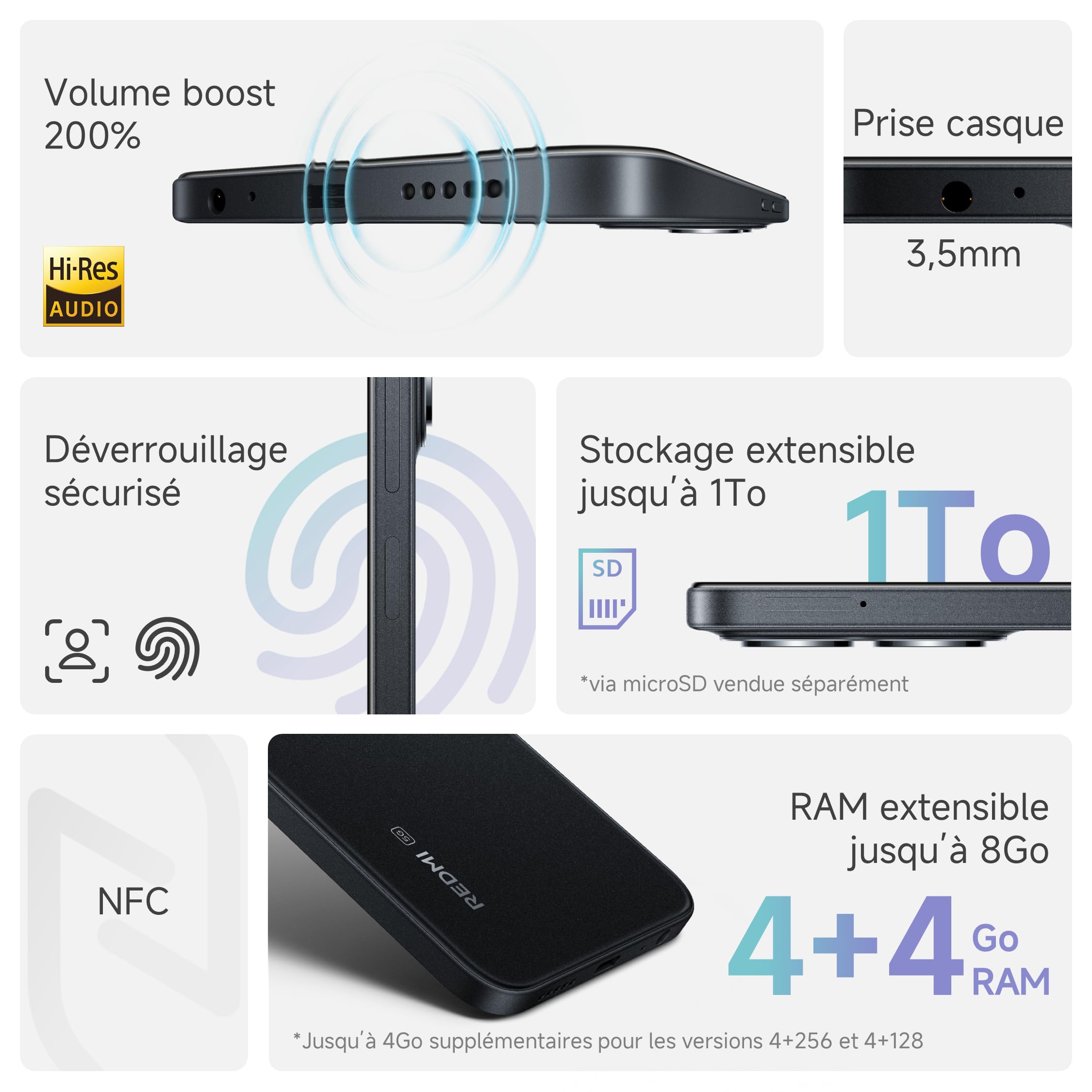 Xiaomi Redmi 15C 5G (6.9'' - 256 Go, 4 Go RAM) Noir