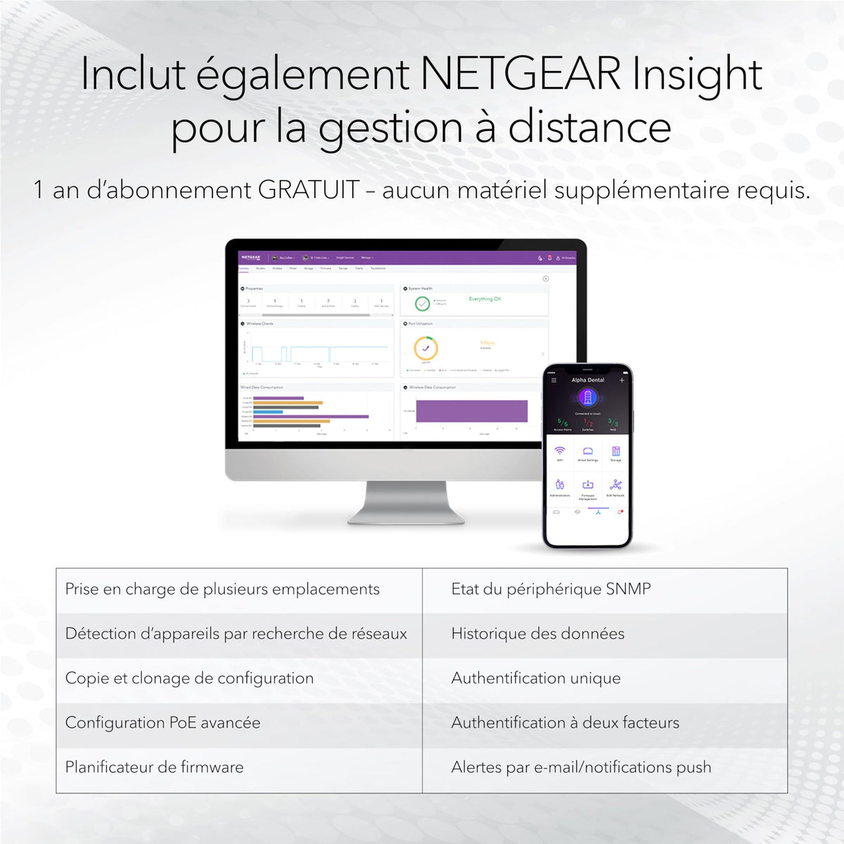 NETGEAR 24P GE POE+ Smart Switch W/10G SFP+ GS728TXPV3