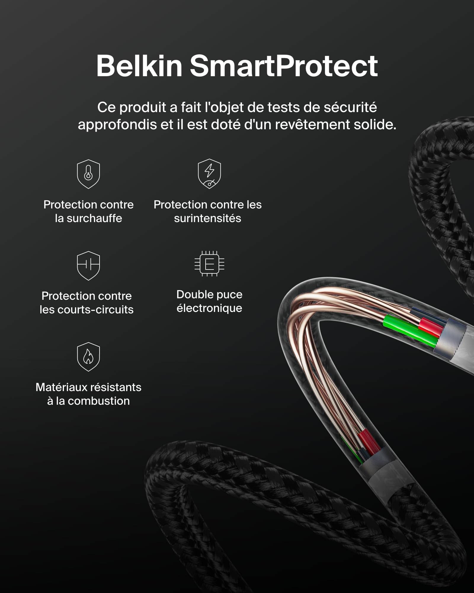 BELKIN USB-C TO USB-C 240W 2.0 BRAIDED PCR 3M BLACK
