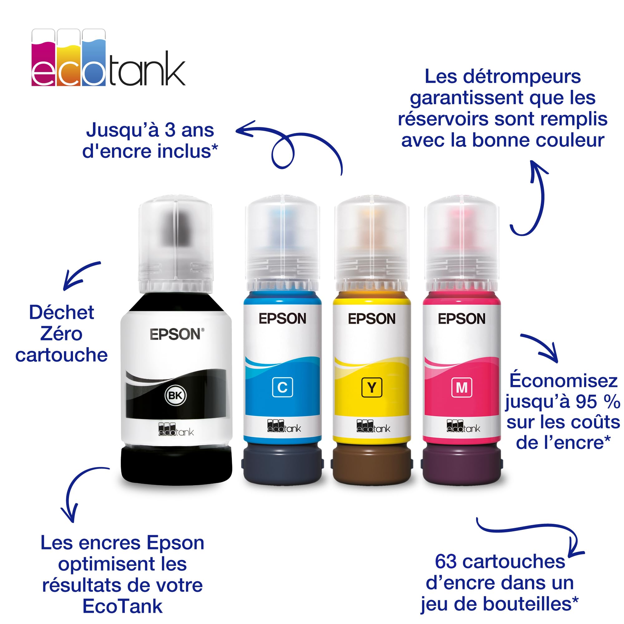 EPSON 1LB 102 EcoTank Yellow ink bottle