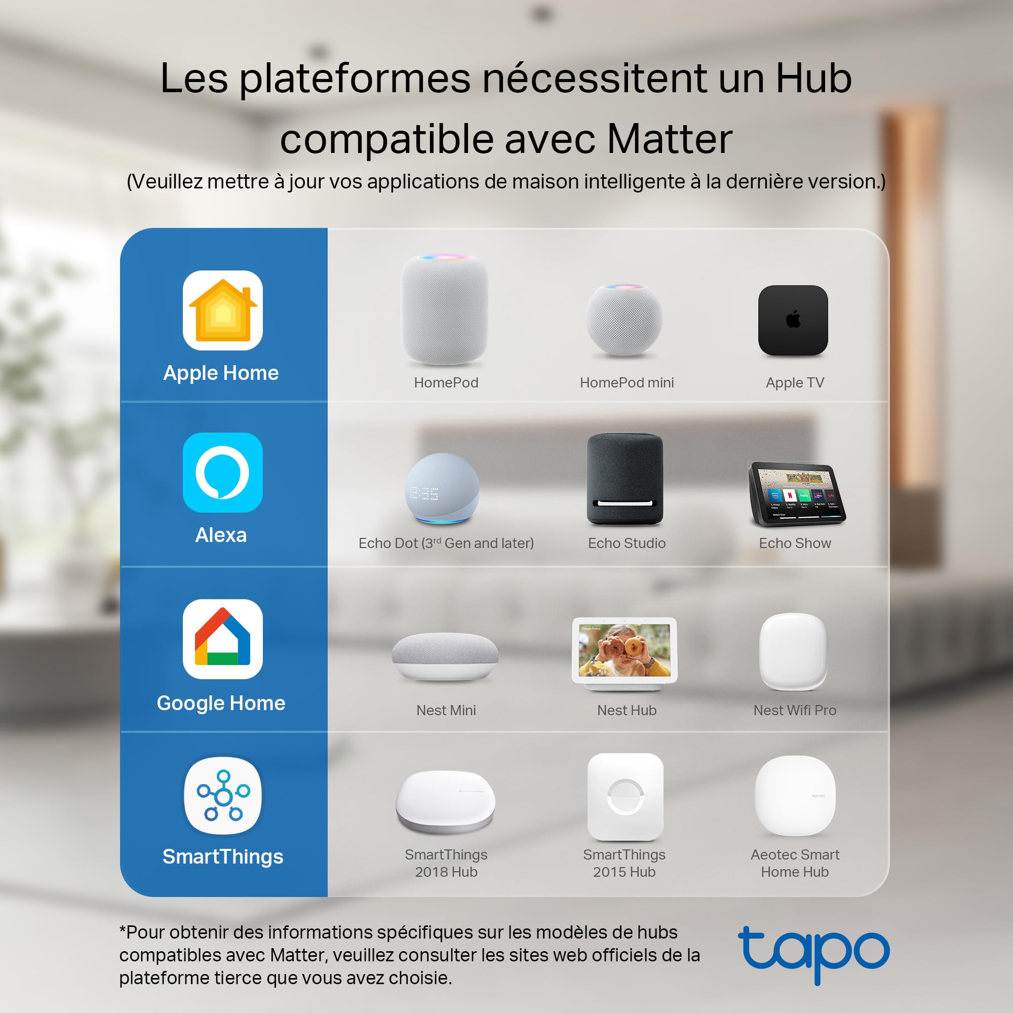TP-LINK Mini Smart Wi-Fi Plug Energy Monitoring Matter