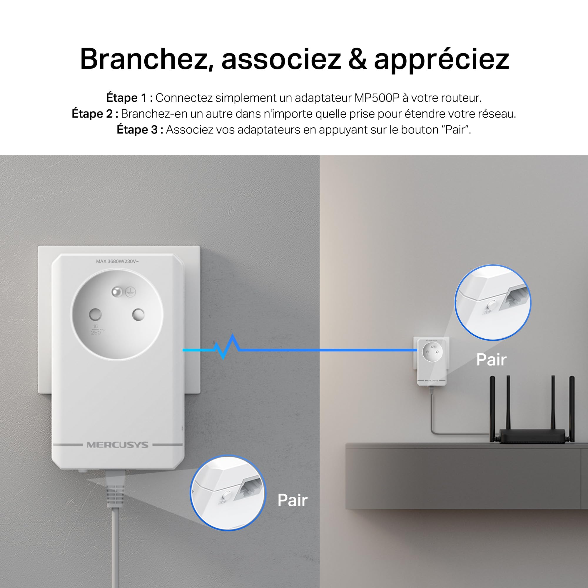 TP-LINK AV1000 Gigabit Passthrough Powerline Starter Kit