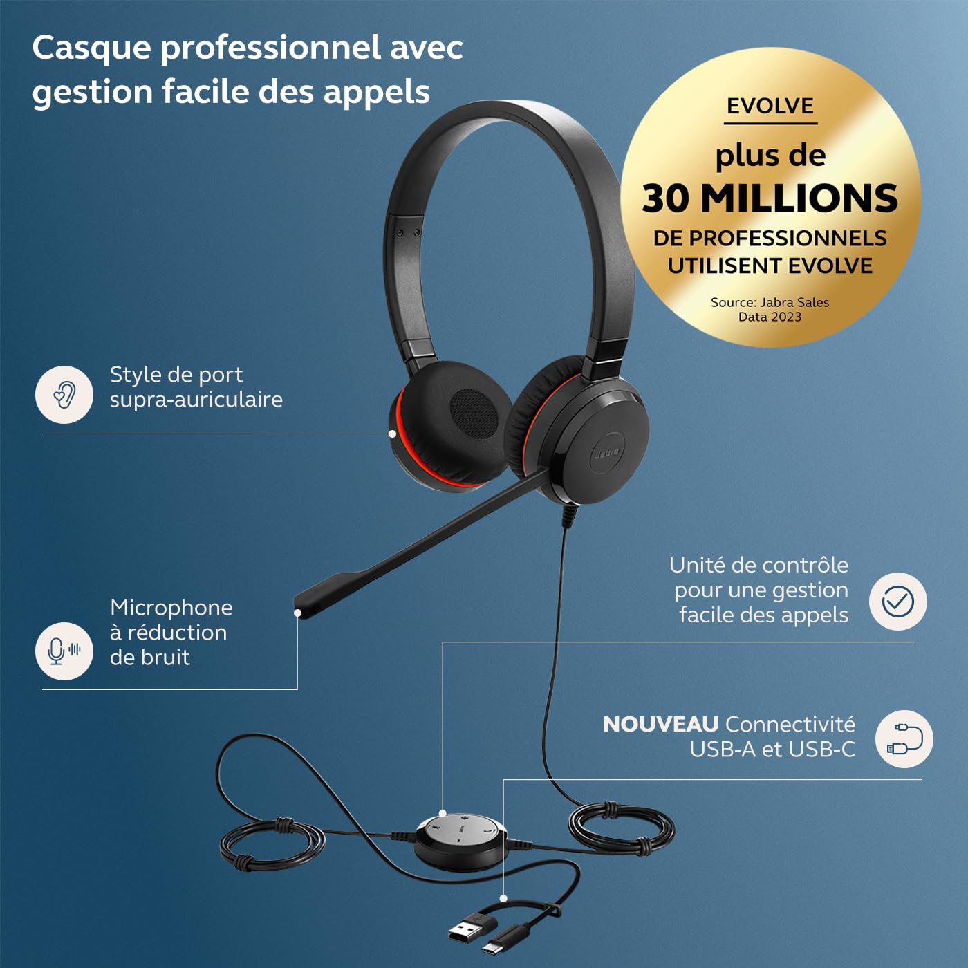 Jabra Evolve 20 SE Stereo MS USB C/A ada