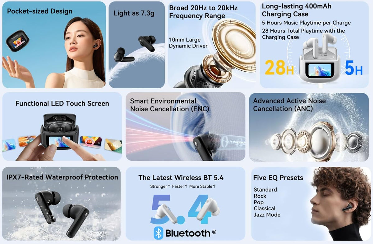 Blackview Airbuds 12 (Écran d'Affichage Tactile - Bluetooth 5.4) Blanc