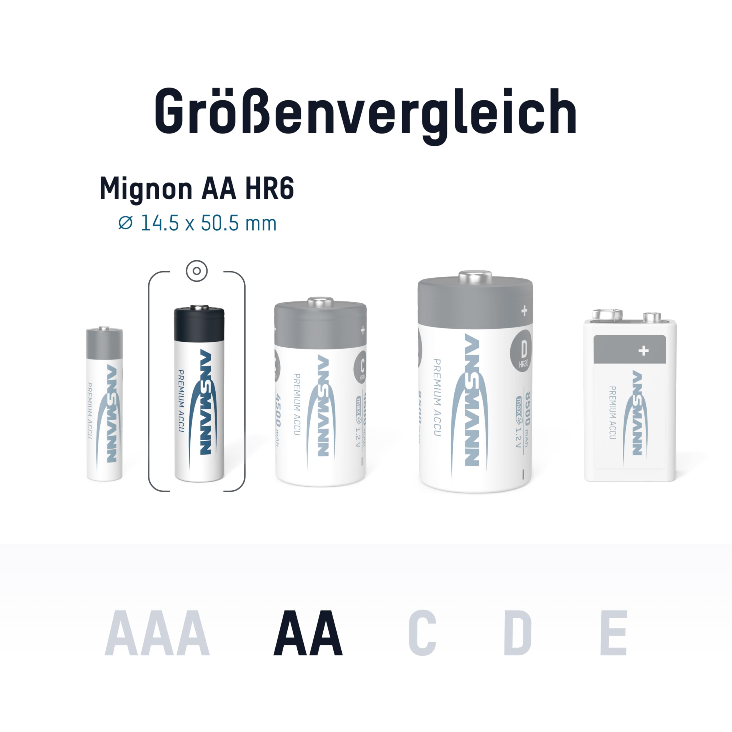 ANSMANN Batteries 5035432 HR6 / AA blister de 2