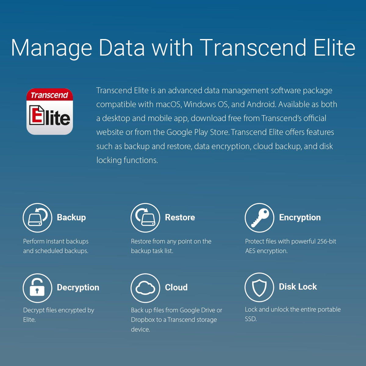 TRANSCEND ESD360C 1To External SSD USB 20Gbps Type C