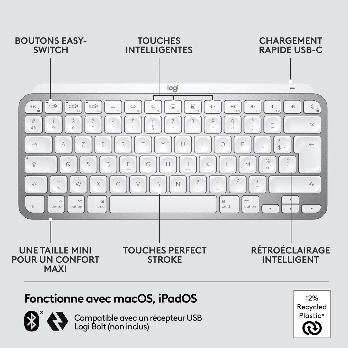 LOGITECH MX Keys Mini For Mac Minimalist Wireless Illuminated Keyboard - PALE GREY - CENTRAL FR