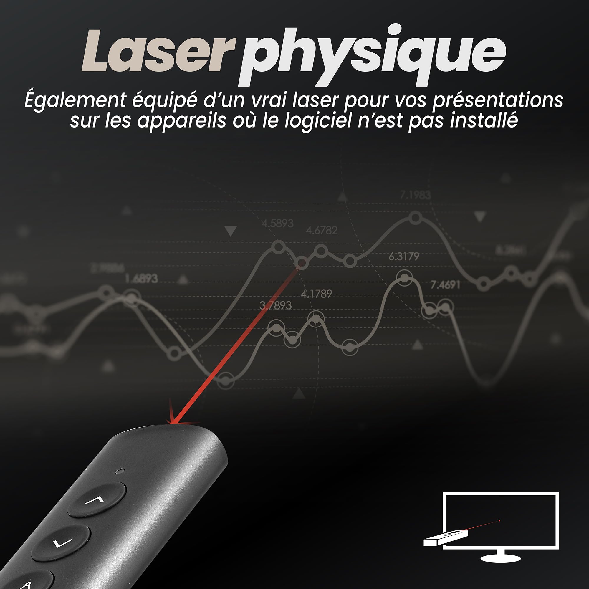 TNB Rechargeable spotlight presentation remote control AIRPRESENTER