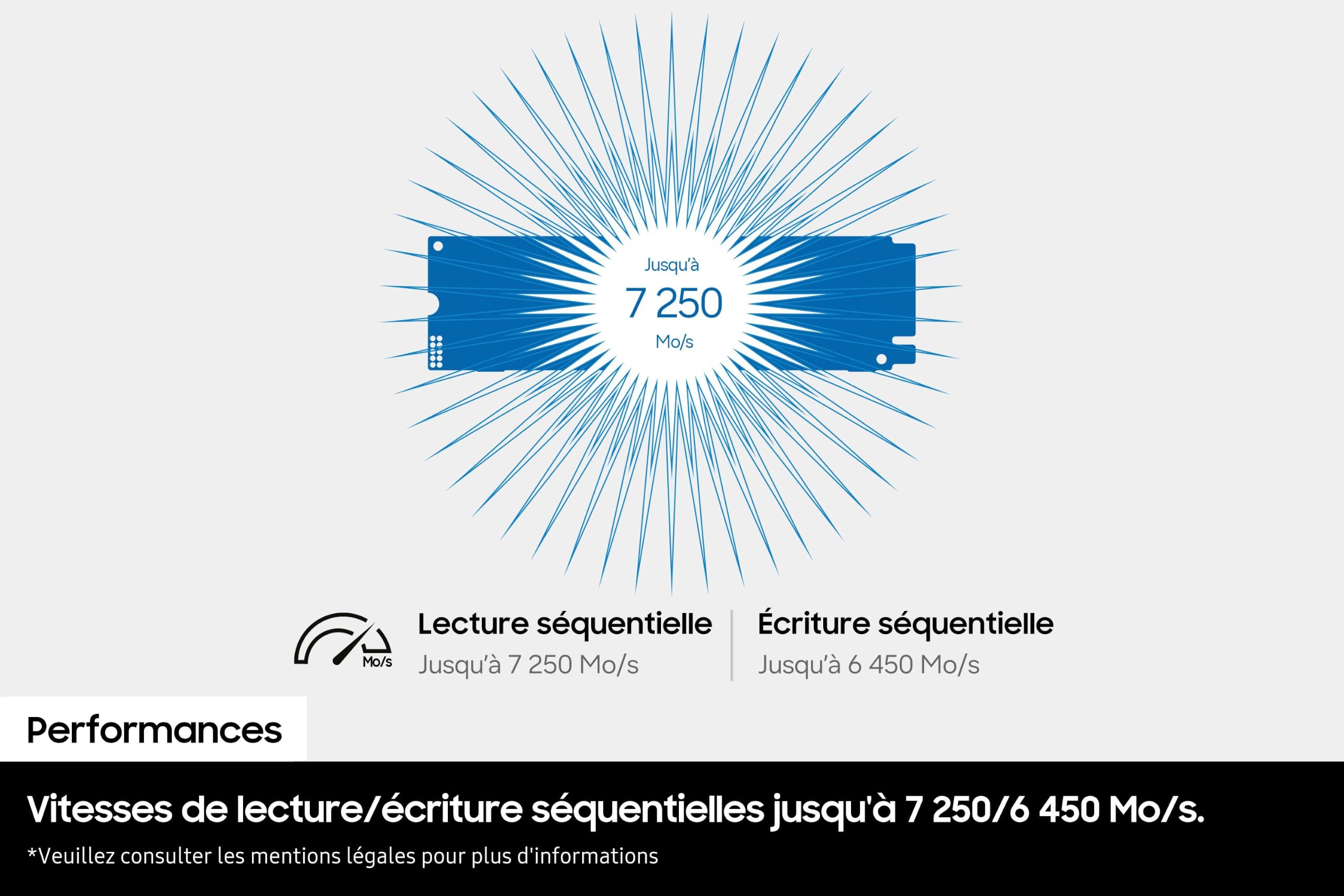 Samsung 990 EVO 2TB MZ-V9V2T0BW