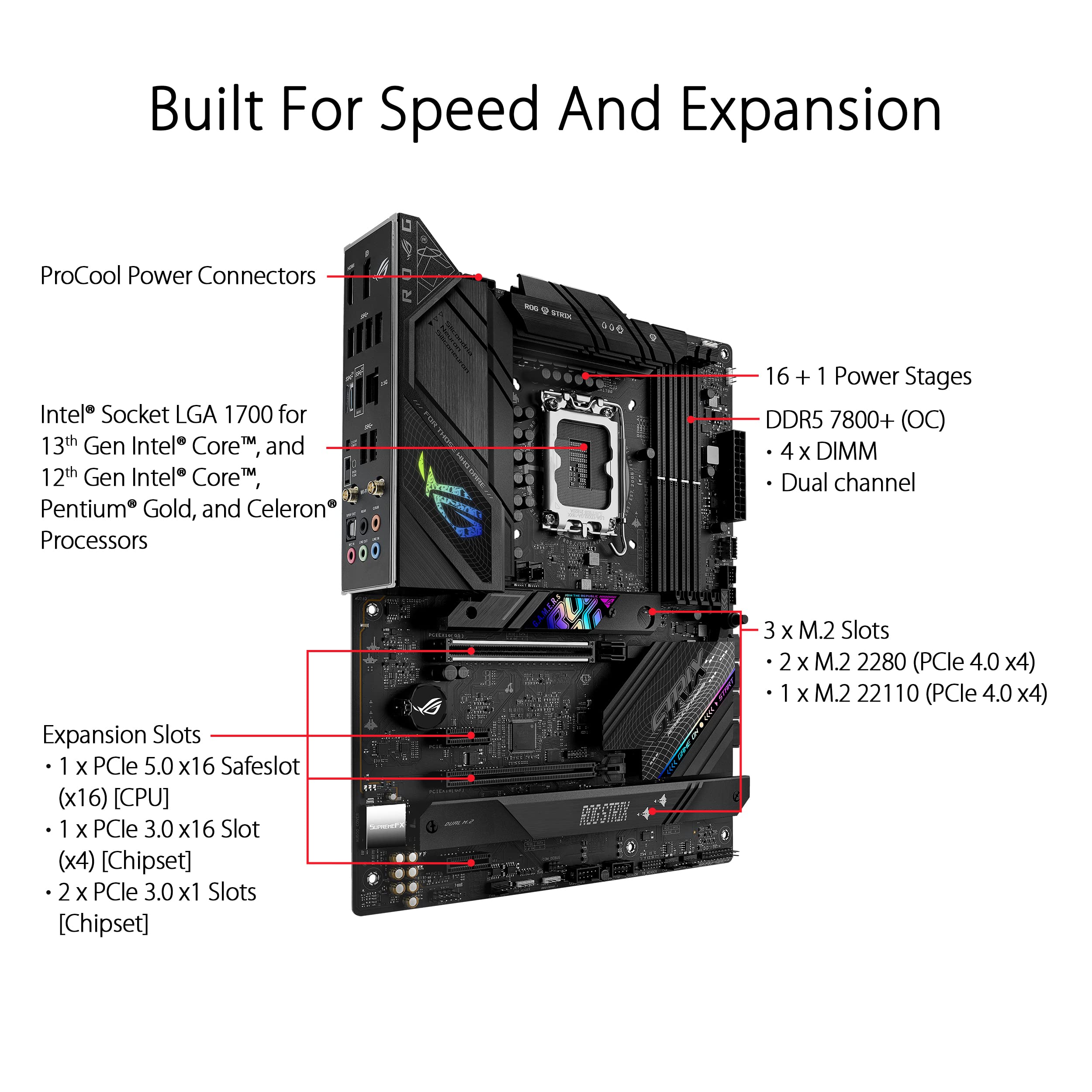 ASUS ROG STRIX B760-F GAMING WIFI LGA 1700 4xDDR5 ATX 4xSATA MB 1xHDMI 2.1 1xDP 1.4 3xM.2