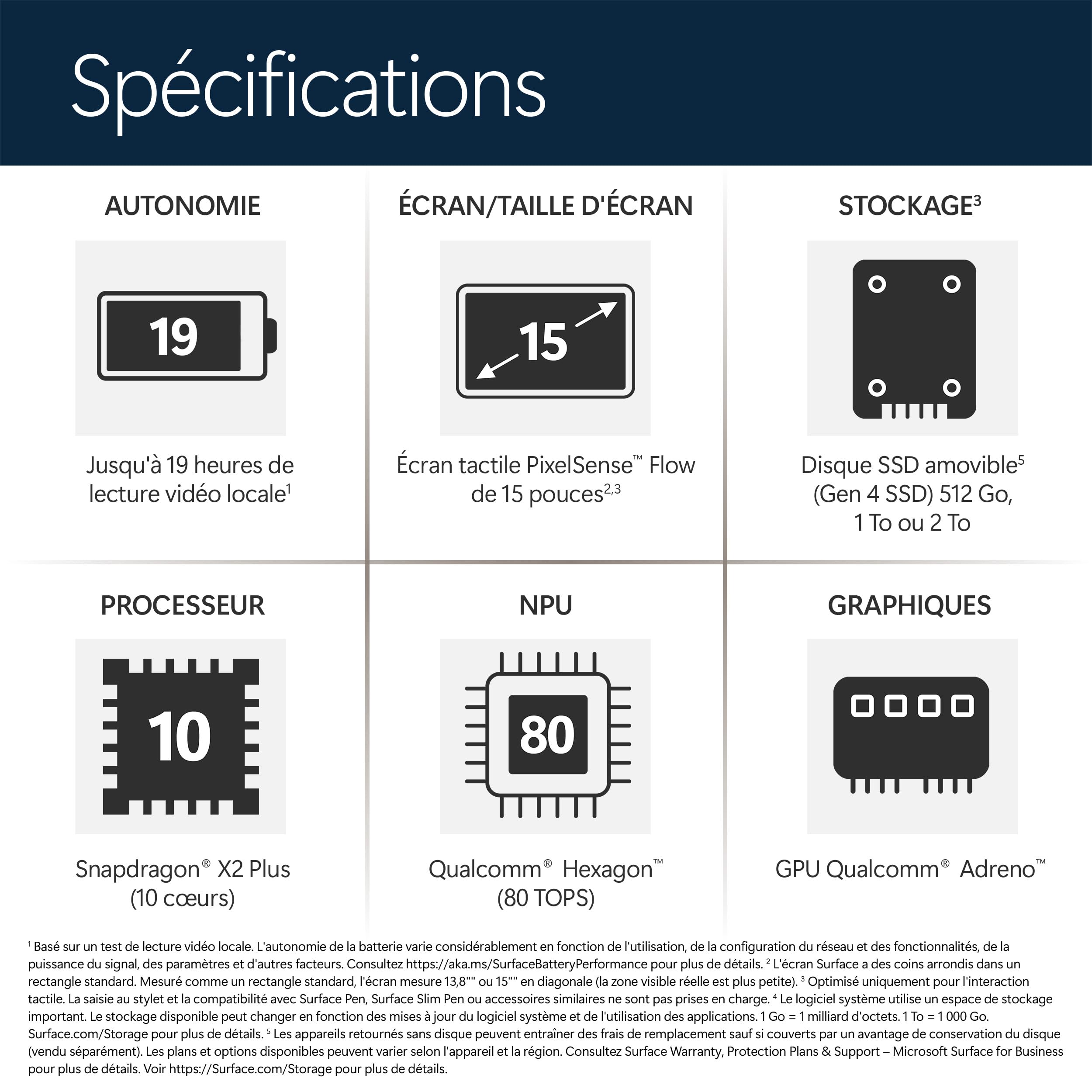 Surface Mooreland 15 M10/16GB/512GB